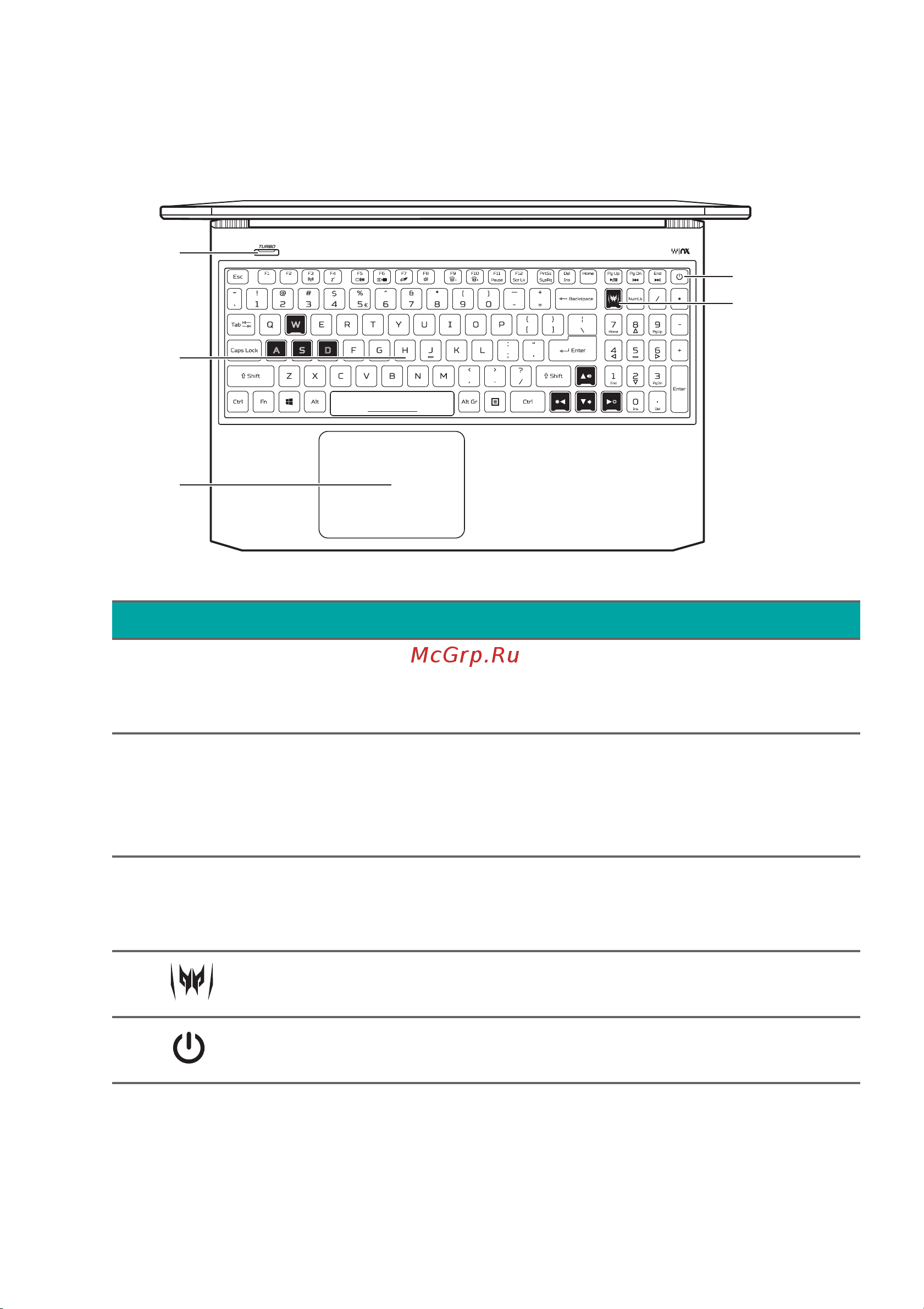 Acer Predator Helios 300 PH315-52-54YU NH.Q53ER.01A [11/101] Вид клавиатуры
