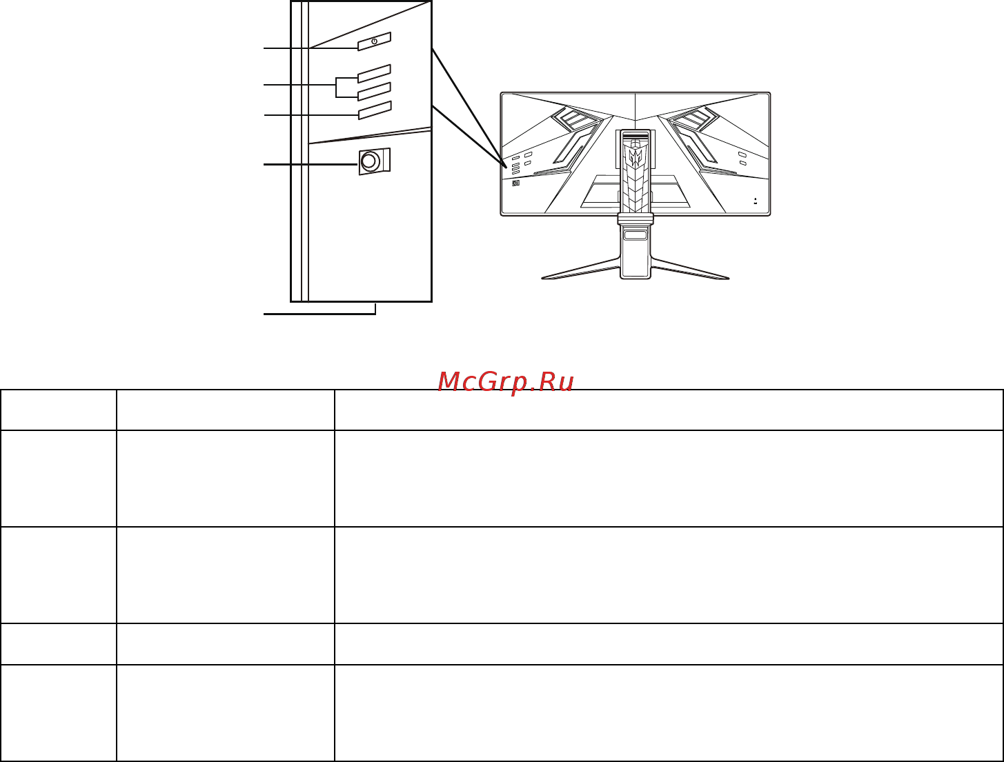 Acer Predator 35