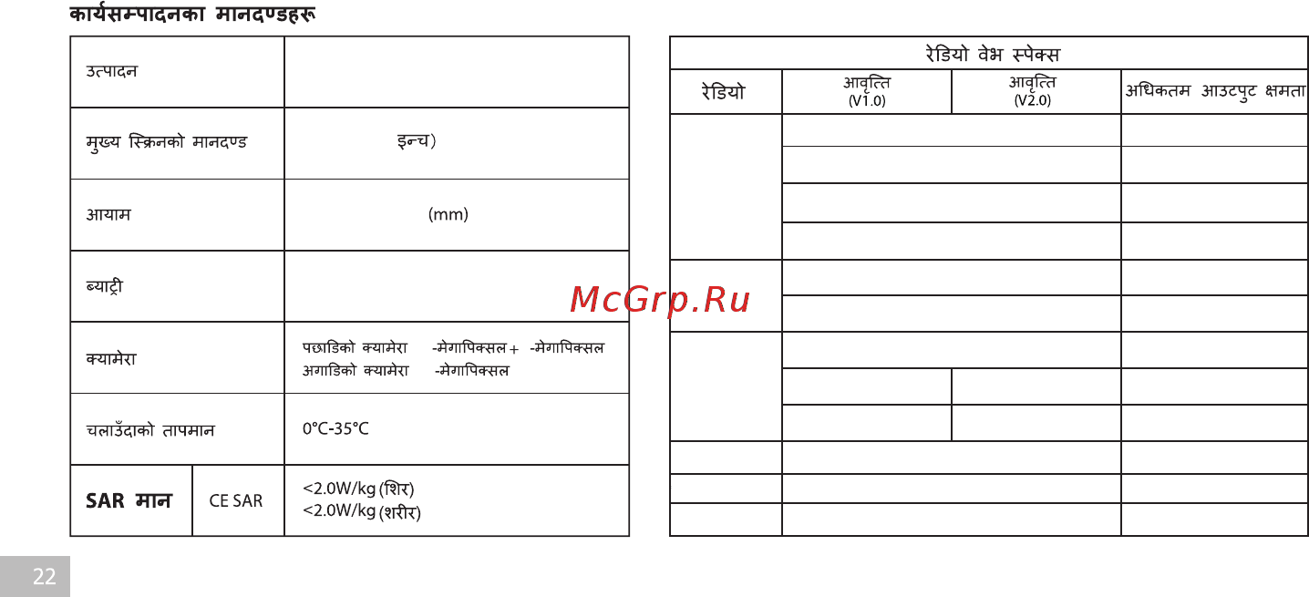 Realme C2 3+32GB Blue (RMX1941) [22/29] Mah 14 7wh min 4000mah 15 wh typ