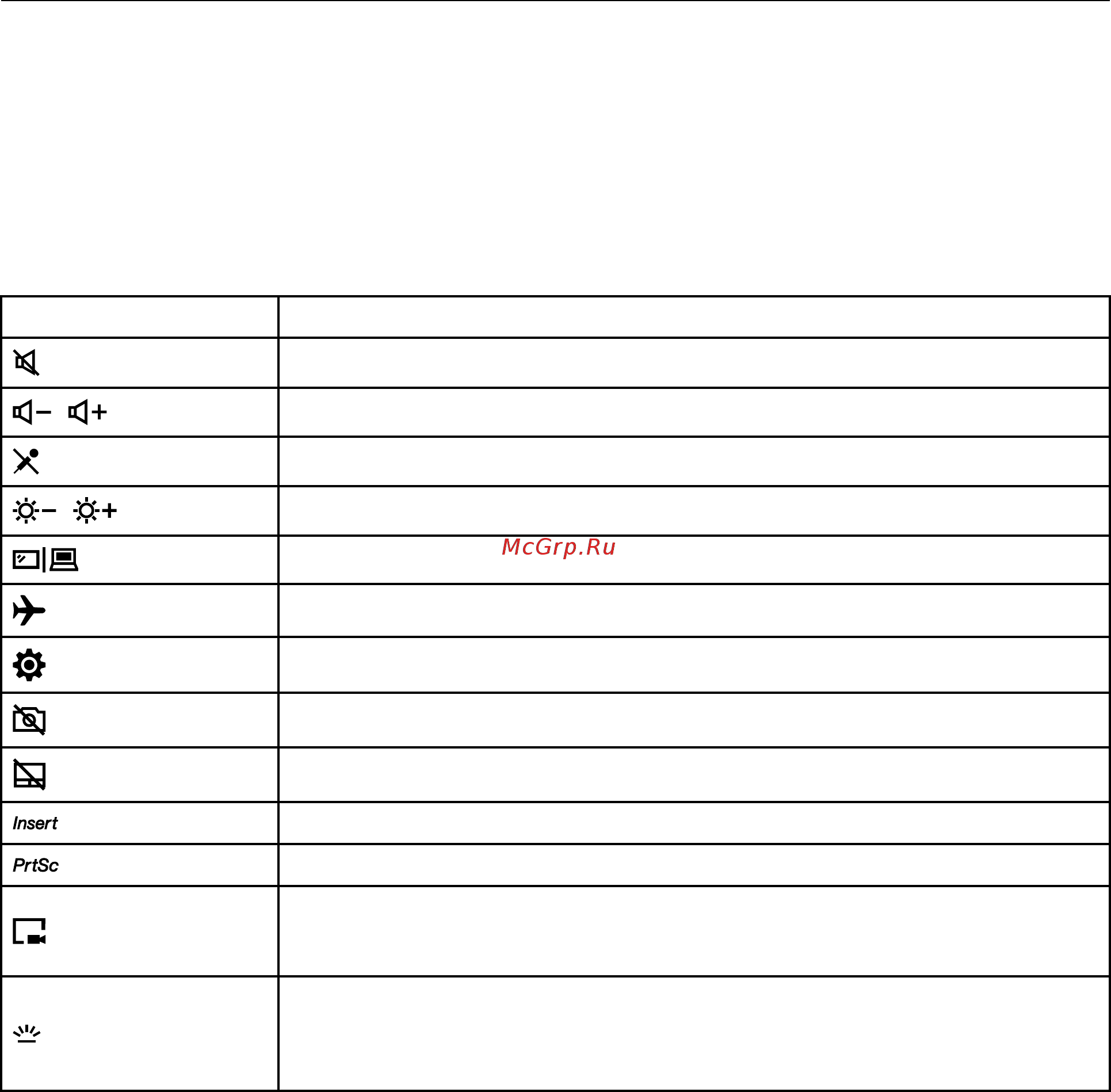 Lenovo Legion Y545-15IRH (81Q60030RU) [19/70] Горячие клавиши