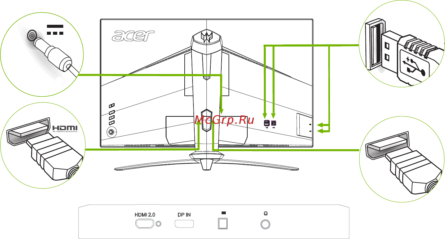 Acer Predator XB273KSbmiprzx [18/30] Подключение кабелей