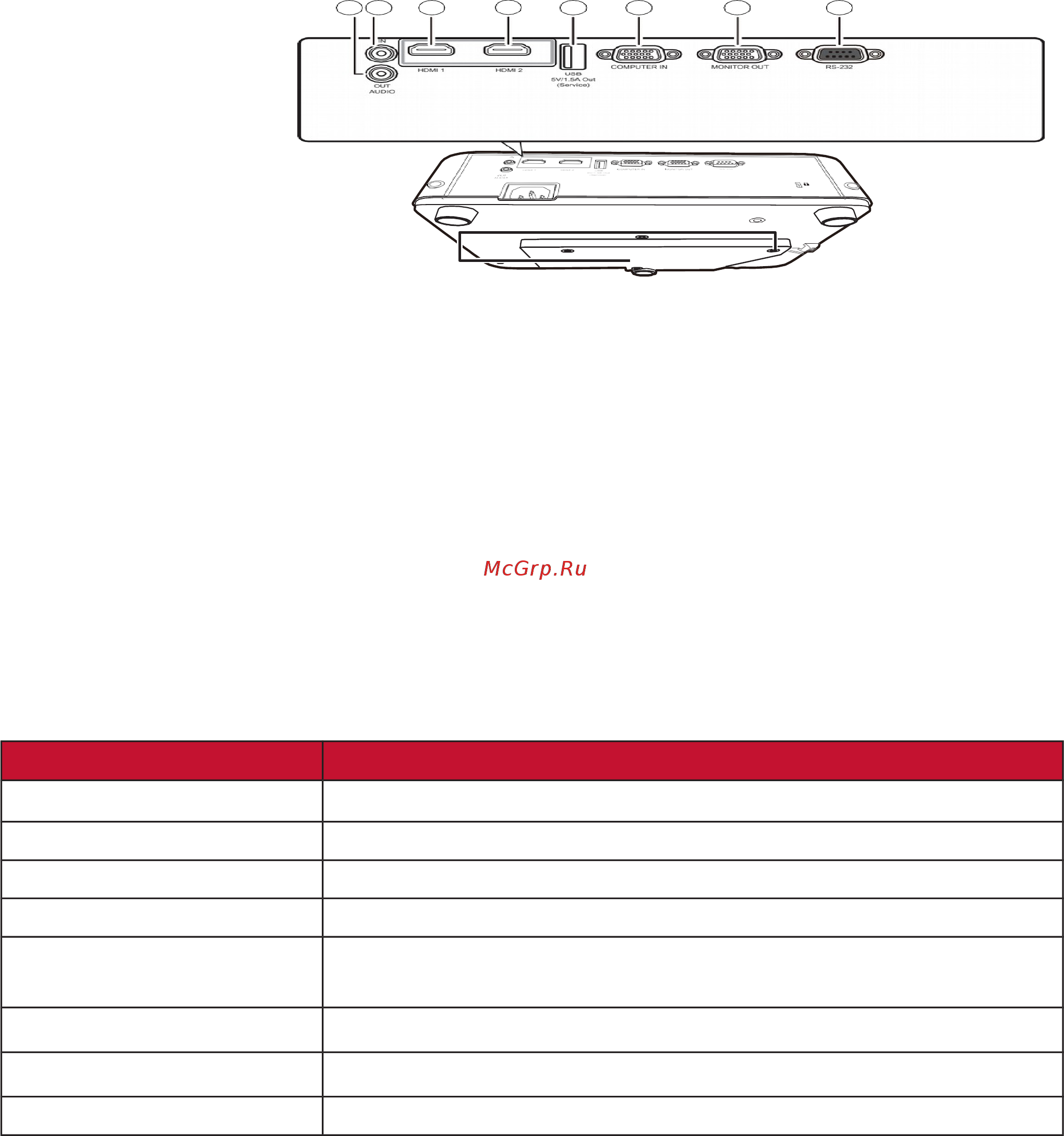 Viewsonic PX706HD (VS17266) [12/94] 3 4 5 6 7 8