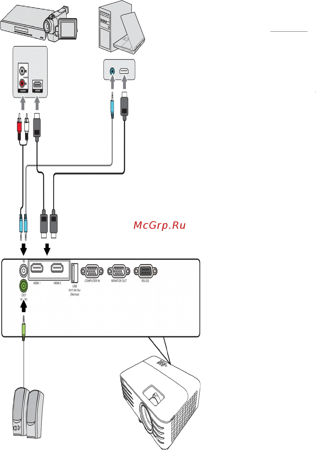 Viewsonic PX706HD (VS17266) [25/94] Hdmi 1