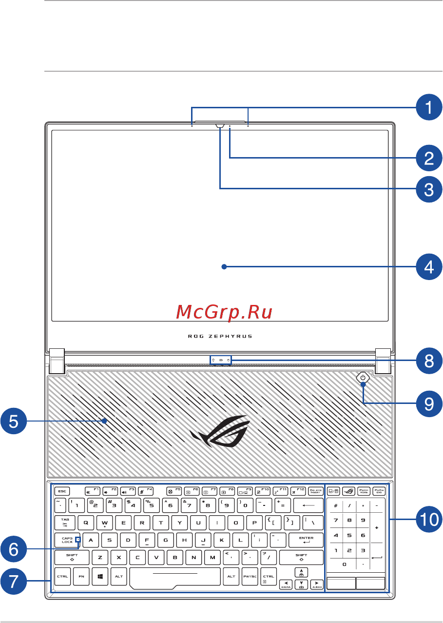 Asus ROG Zephyrus S GX531GXR-AZ062T [14/104] Знакомство с ноутбуком
