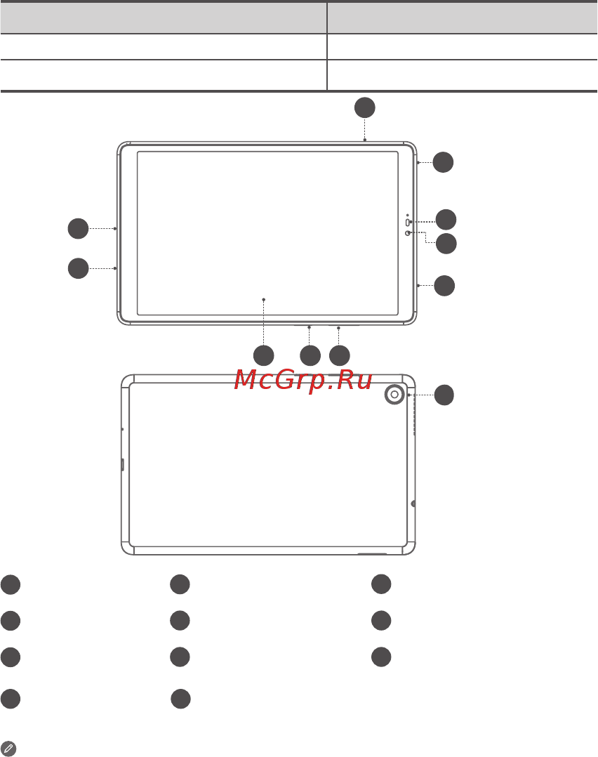 Lenovo Tab M8 TB-8505X 8