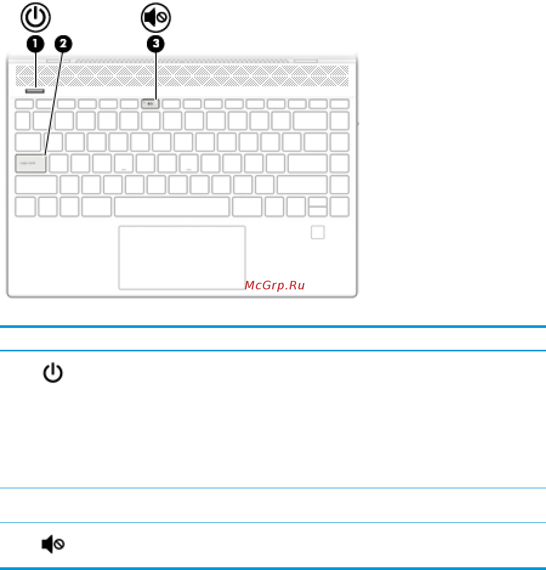 HP ENVY 13-aq1012ur 9HC30EA [21/84] Область клавиатуры 9