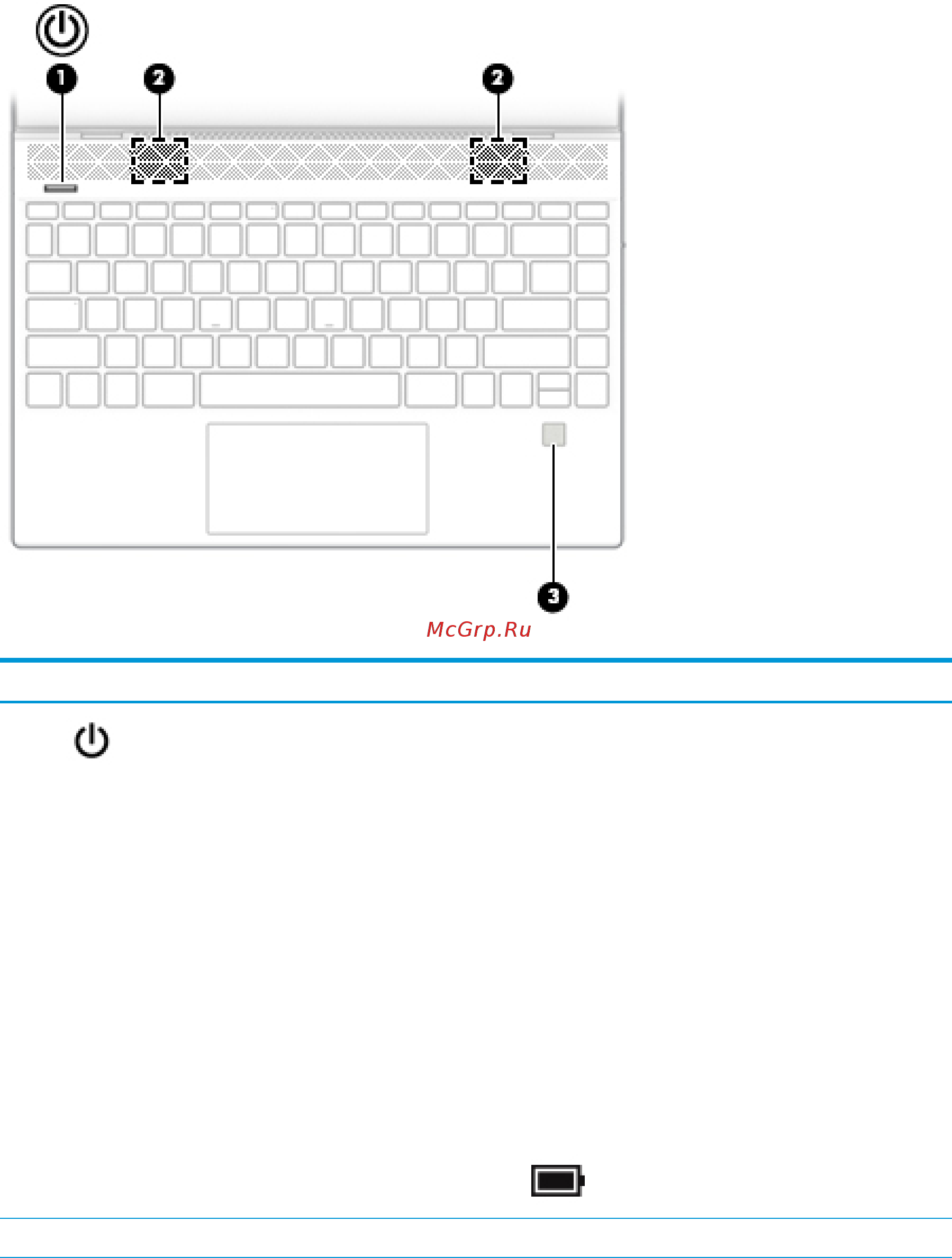 HP ENVY 13-aq1012ur 9HC30EA [22/84] Глава 2 знакомство с компьютером