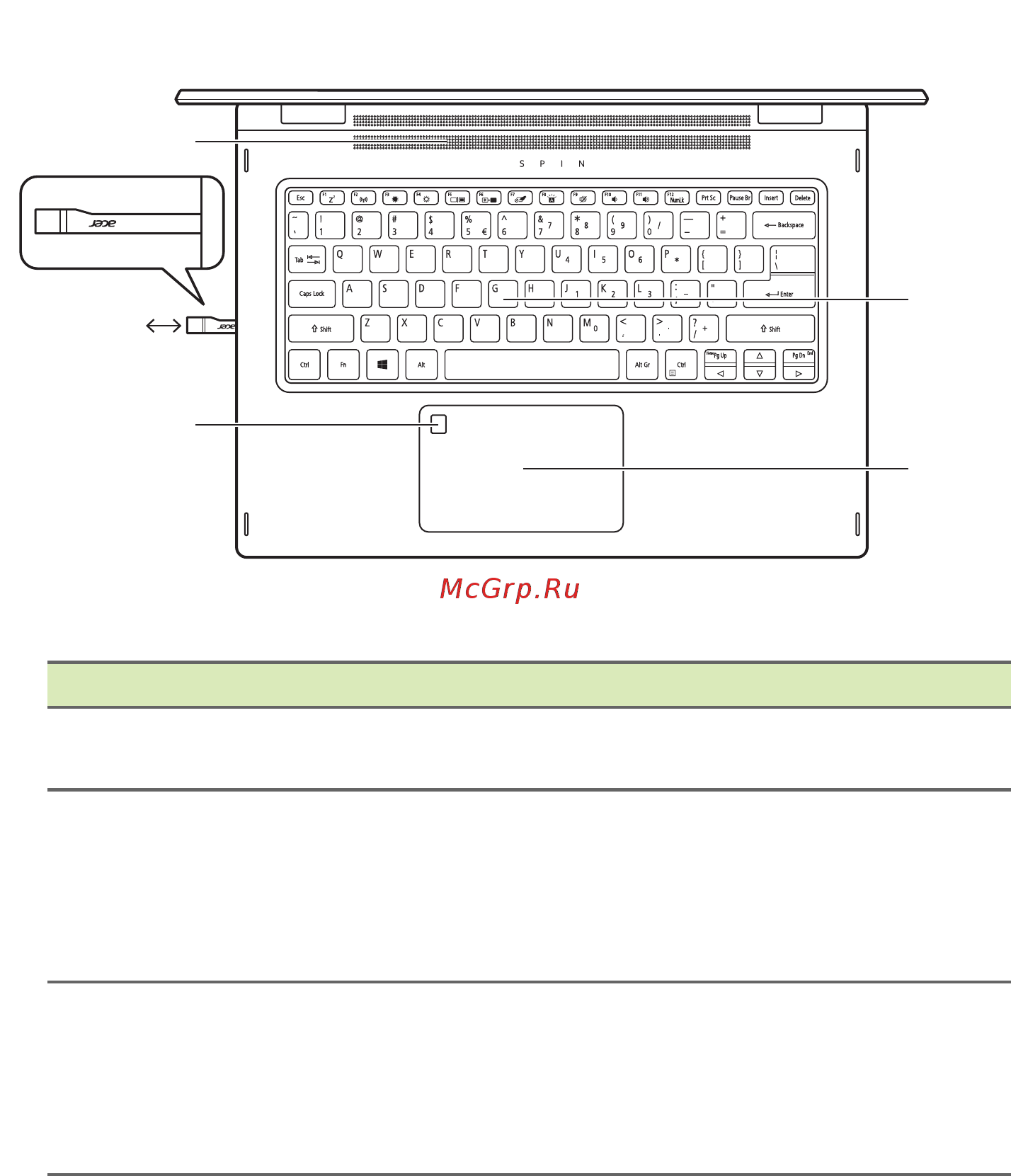 Acer SP314-53GN-51C8 NX.HDCER.001 [11/89] Вид клавиатуры