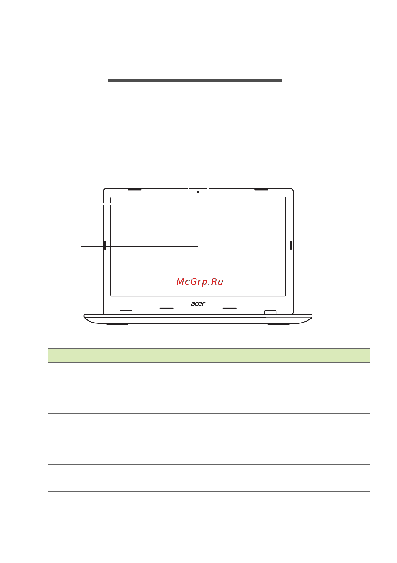 Acer Aspire A317-51KG-3190 NX.HELER.007 [10/84] Знакомство с вашим ноутбуком acer