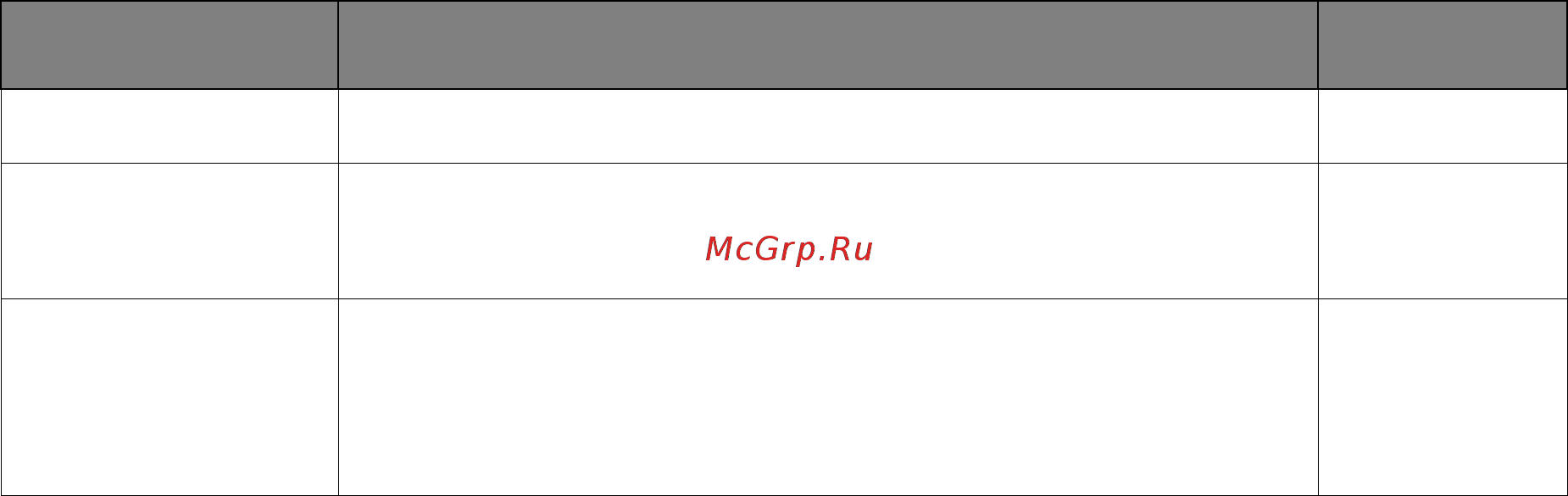 Benq GW2283 Инструкция по эксплуатации онлайн [54/66] 566774