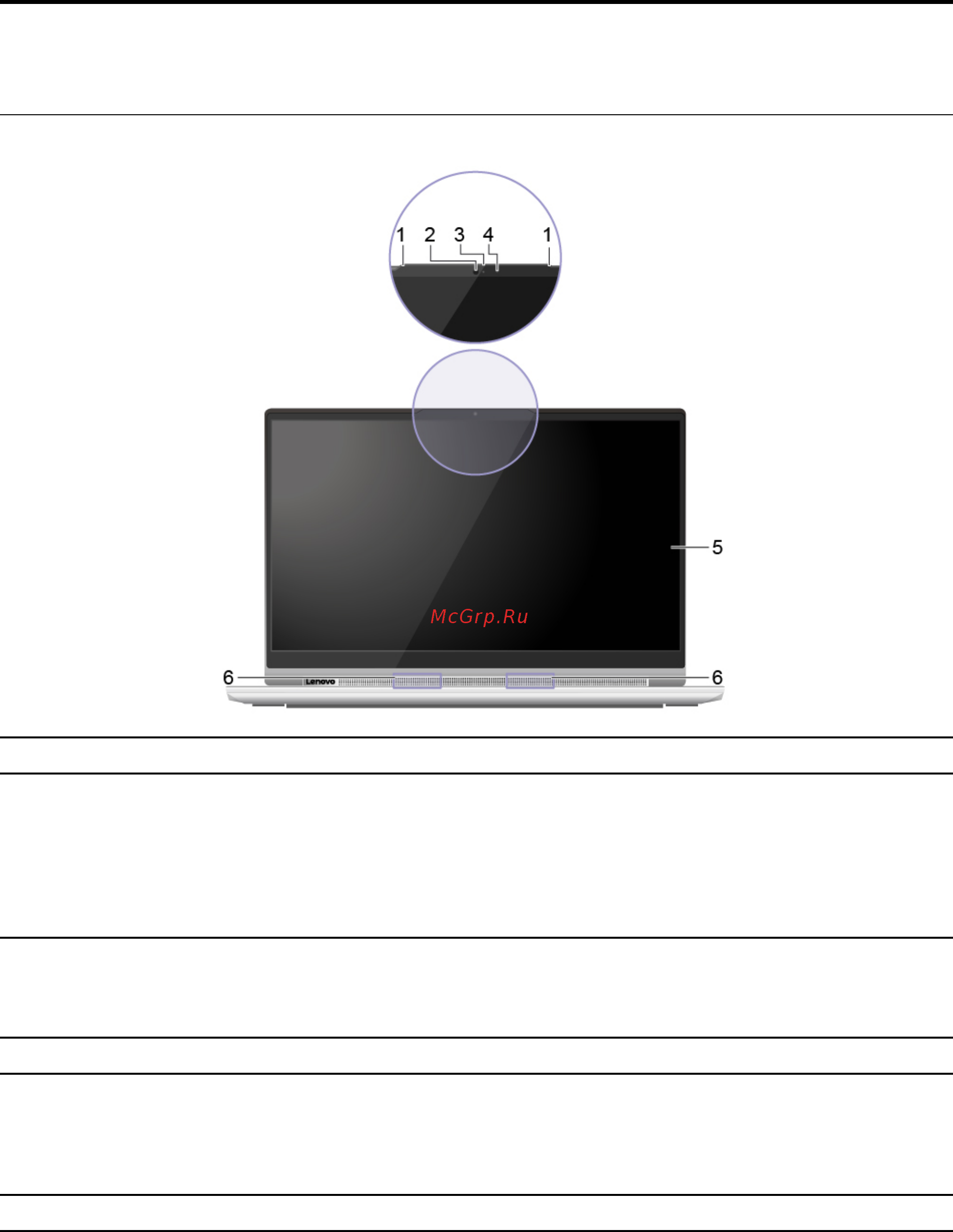 Lenovo Yoga C940-14IIL (81Q9007MRU) [7/78] Вид спереди