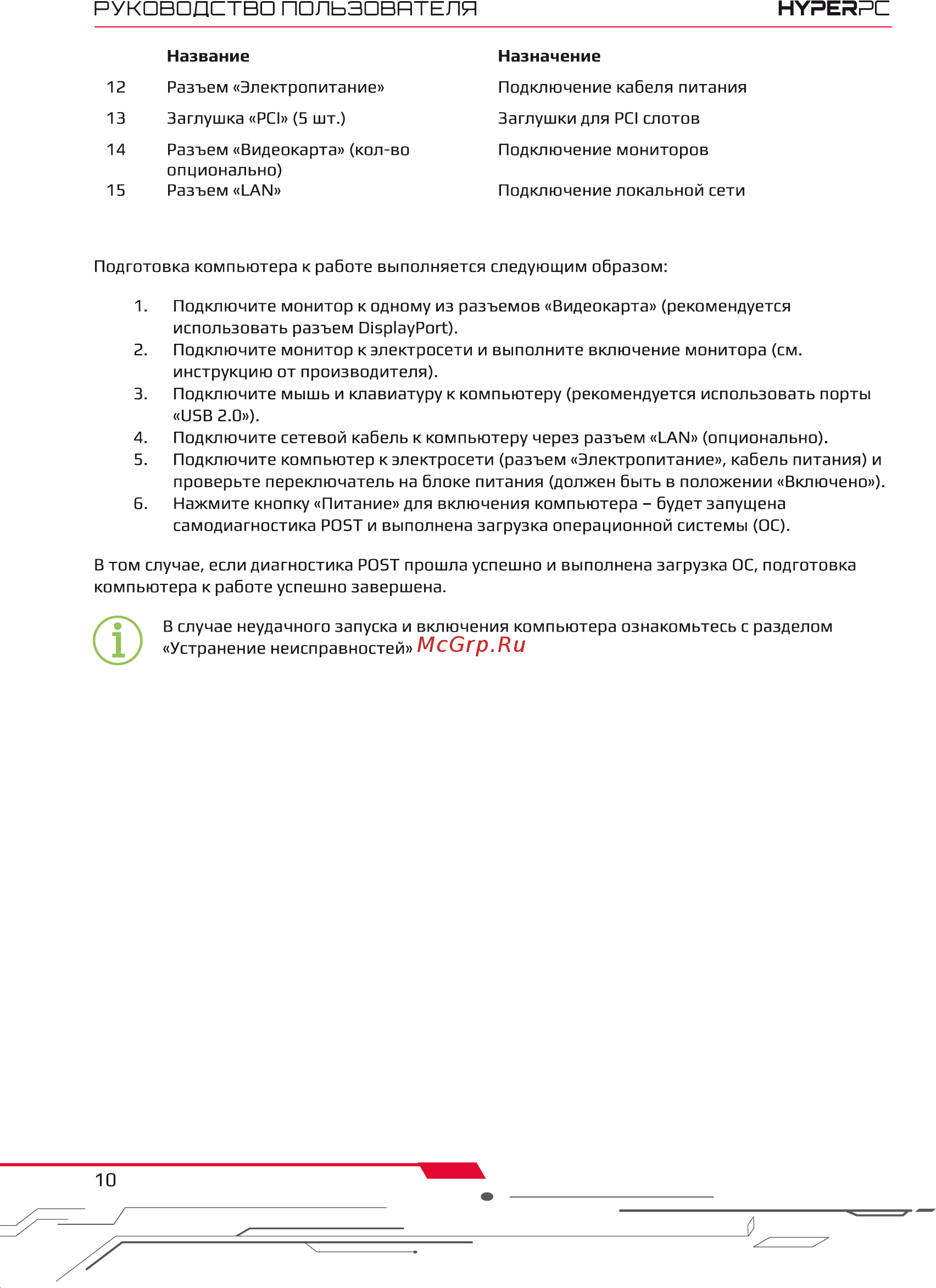 HyperPC M6 A1660S-1 [10/16] Руководства