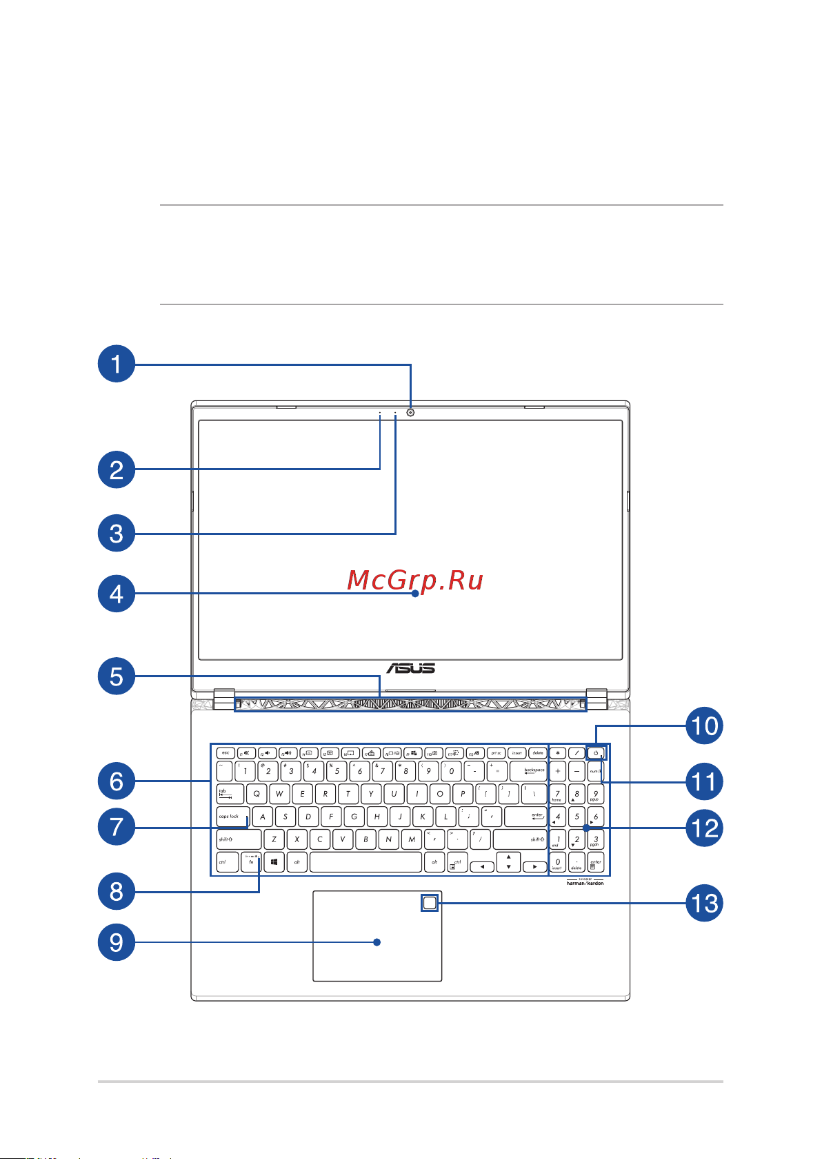 Asus F571GT-BQ423T [14/94] Вид сверху