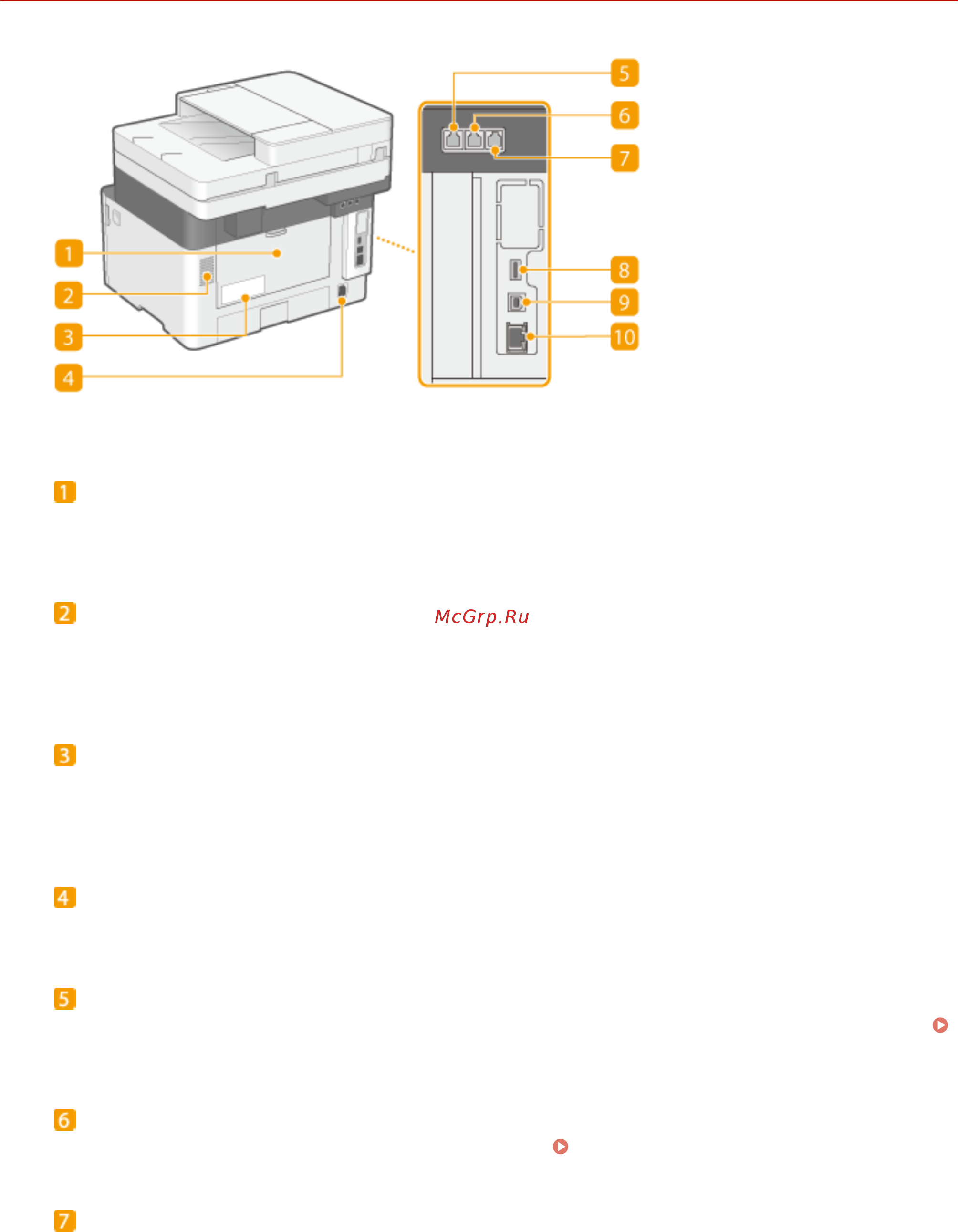 Canon i-SENSYS MF443dw [119/723] Задняя сторона