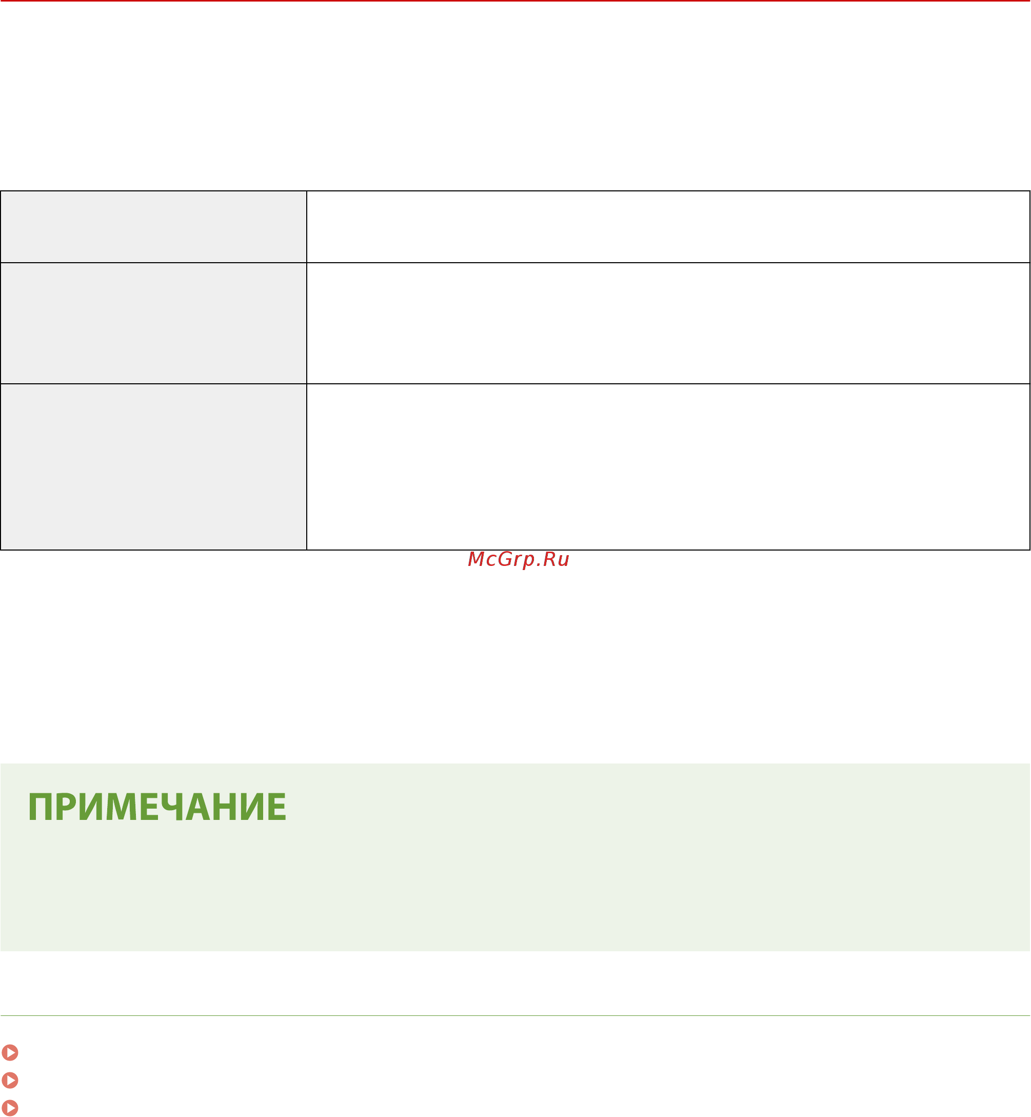 Canon i-SENSYS MF449x [38/723] Проверка ssid и ключа сети
