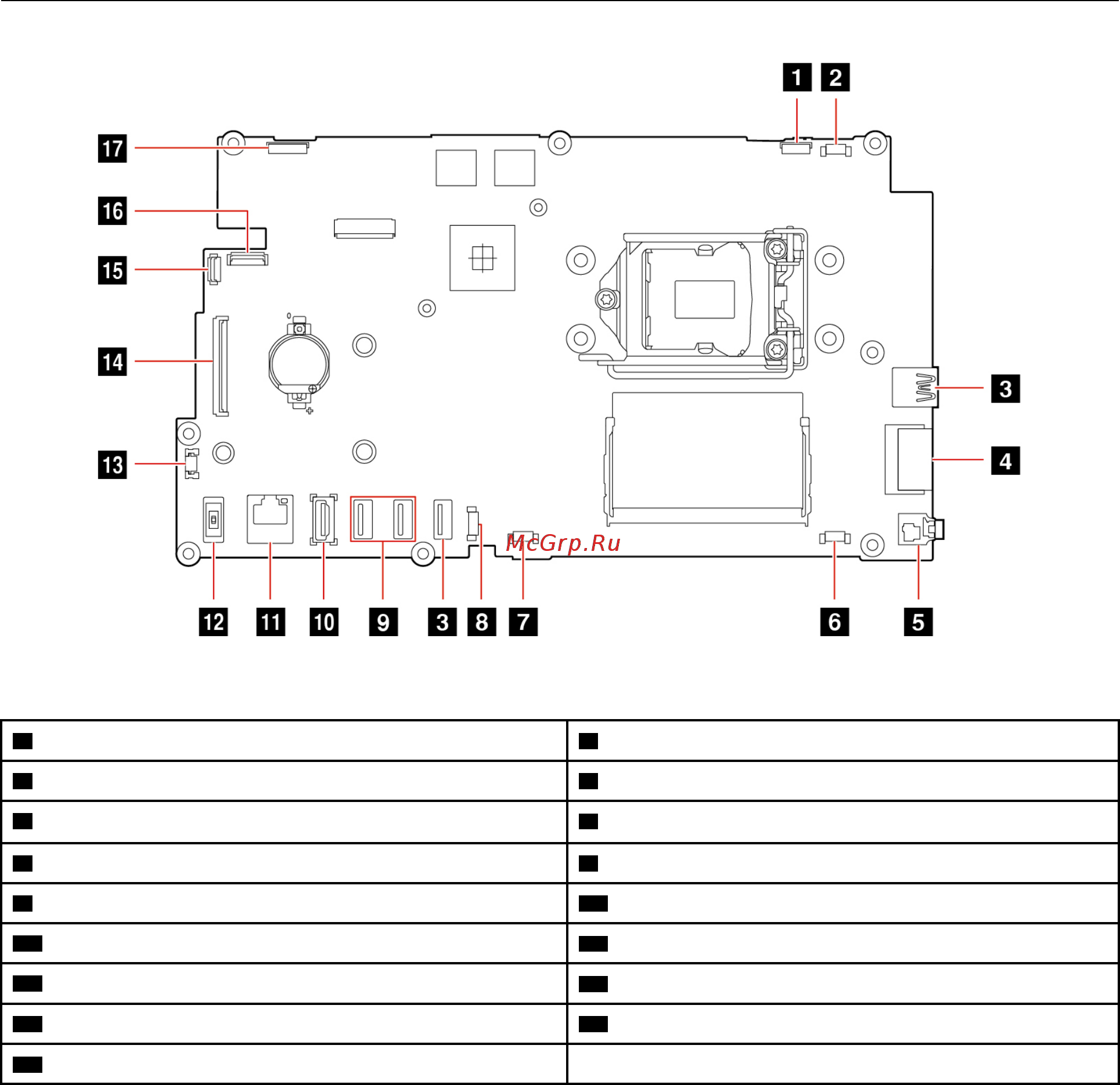 Lenovo IdeaCentre A340-22IGM (F0EA000MRK) [29/57] Parts on the system boards