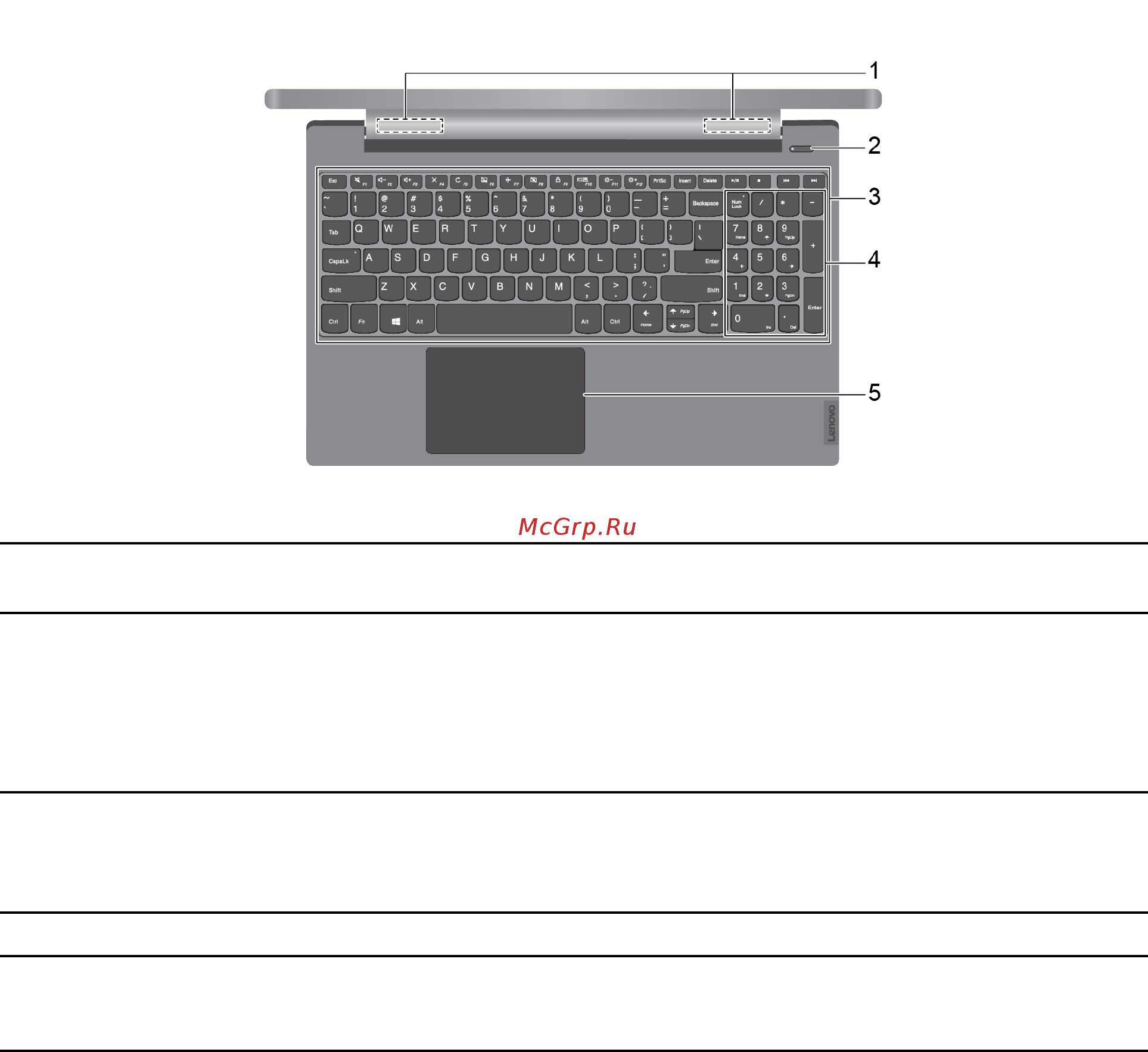 Lenovo IdeaPad S340-14IWL (81N700J1RU) [9/72] Дюймовые модели