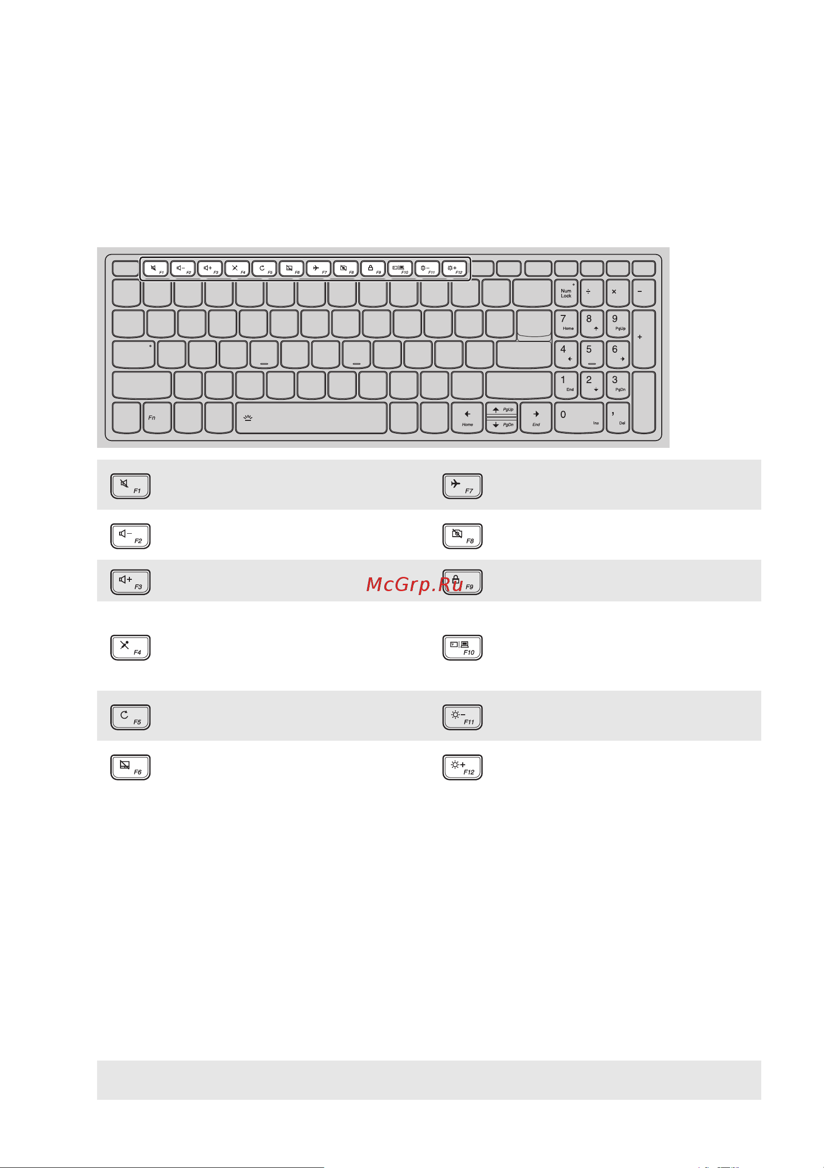 Lenovo V130-15IKB (81HN00QLRU) [11/39] Сочетания клавиш