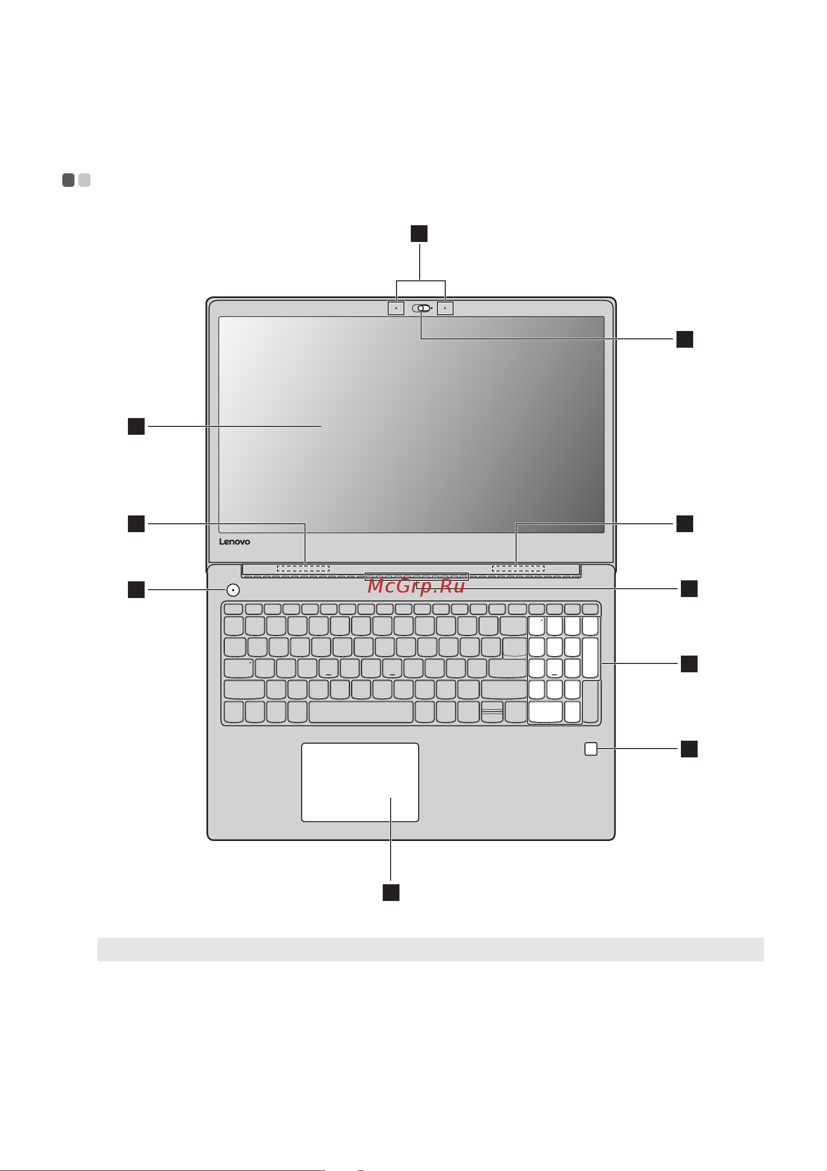 Lenovo V130-15IKB (81HN010NRU) [7/39] Глава 1 общий обзор компьютера