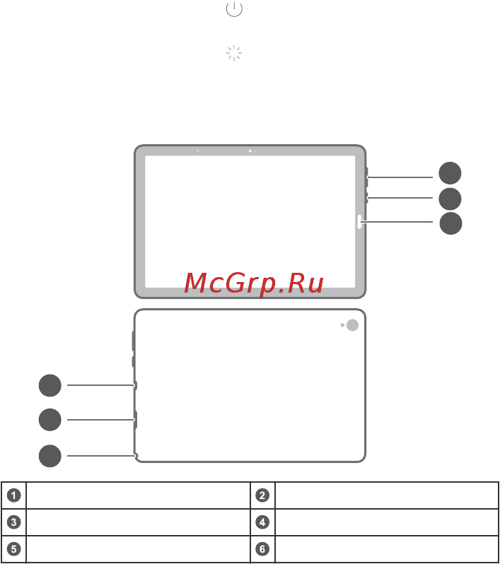 Huawei MediaPad M6 10