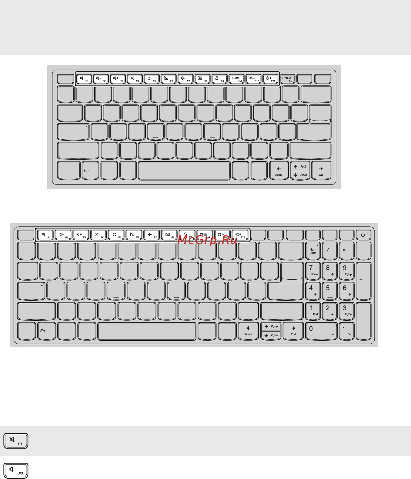Lenovo V145-15AST (81MT0017RU) [22/36] Горячие клавиши