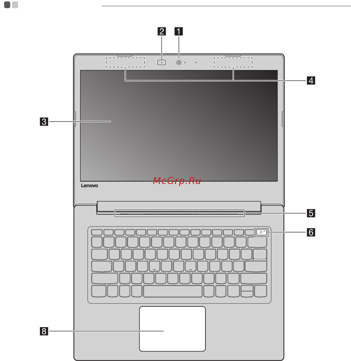 Lenovo V145-15AST (81MT0018RU) [7/36] Глава 1 возможности установки компьютера
