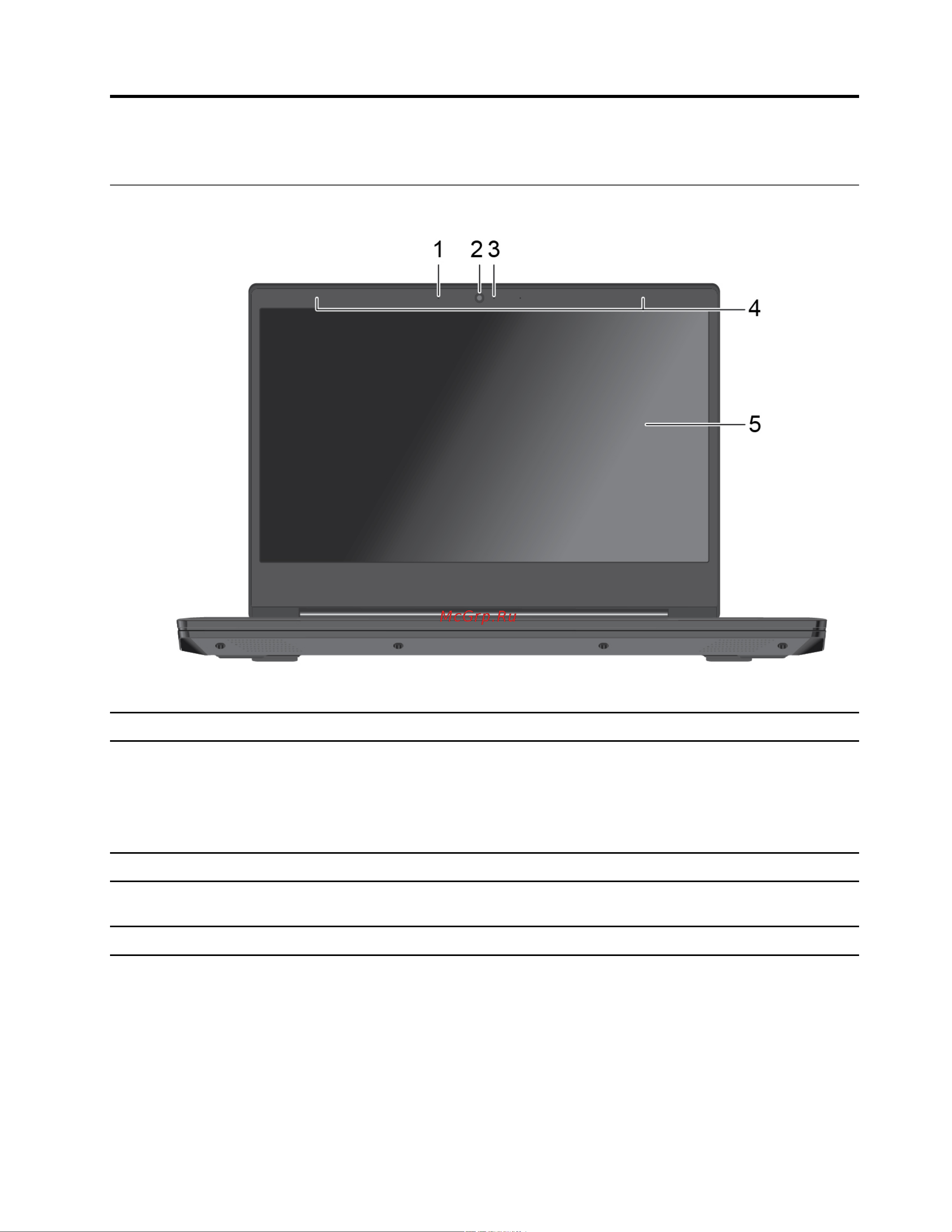 Lenovo IdeaPad S145-15IGM (81MX0067RU) [7/70] Глава 1 знакомство с компьютером