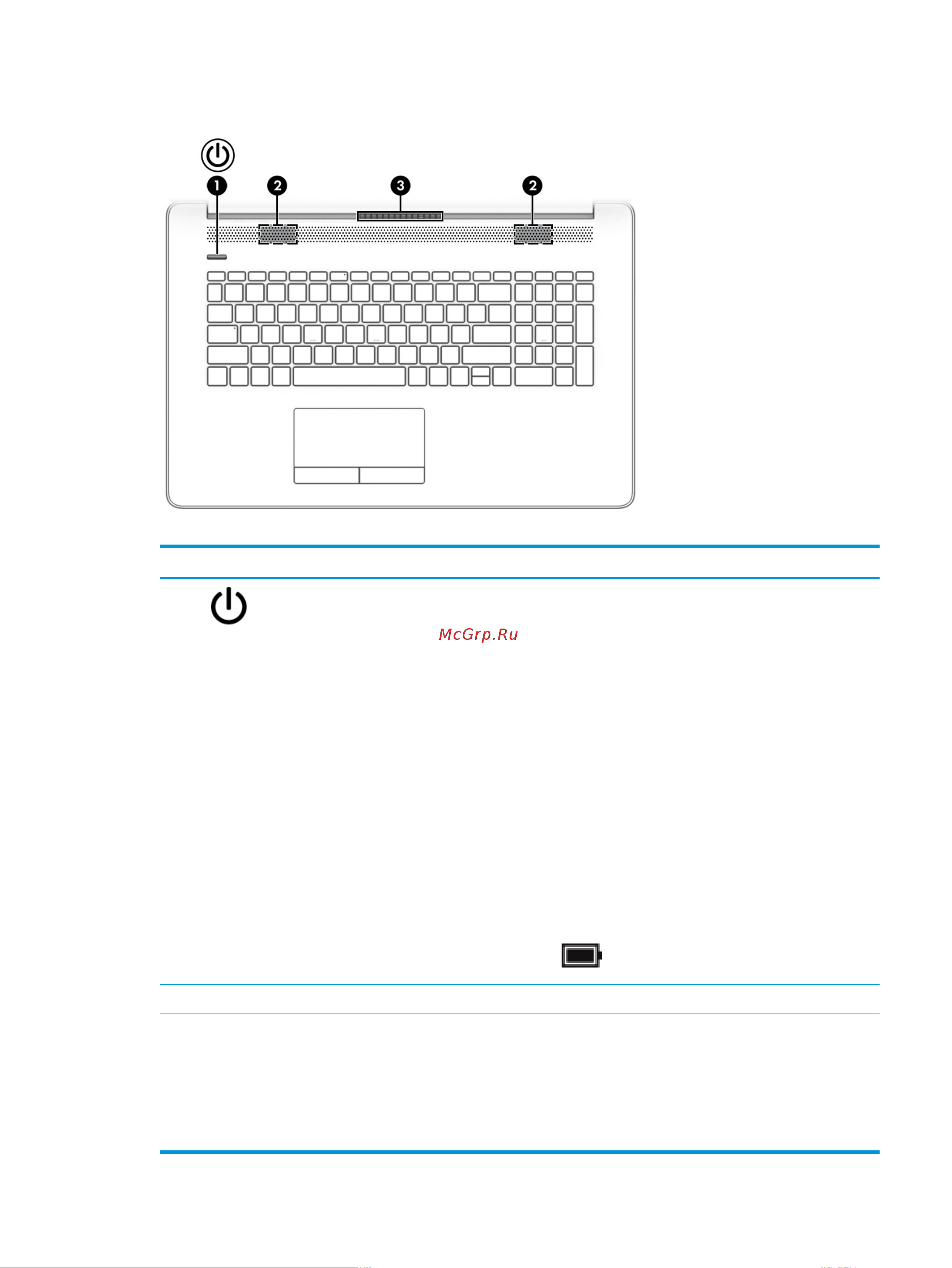 HP 15-dw0077ur 9PN77EA [23/81] Таблица 2 6 кнопка вентиляционное отверстие динамики и их описание