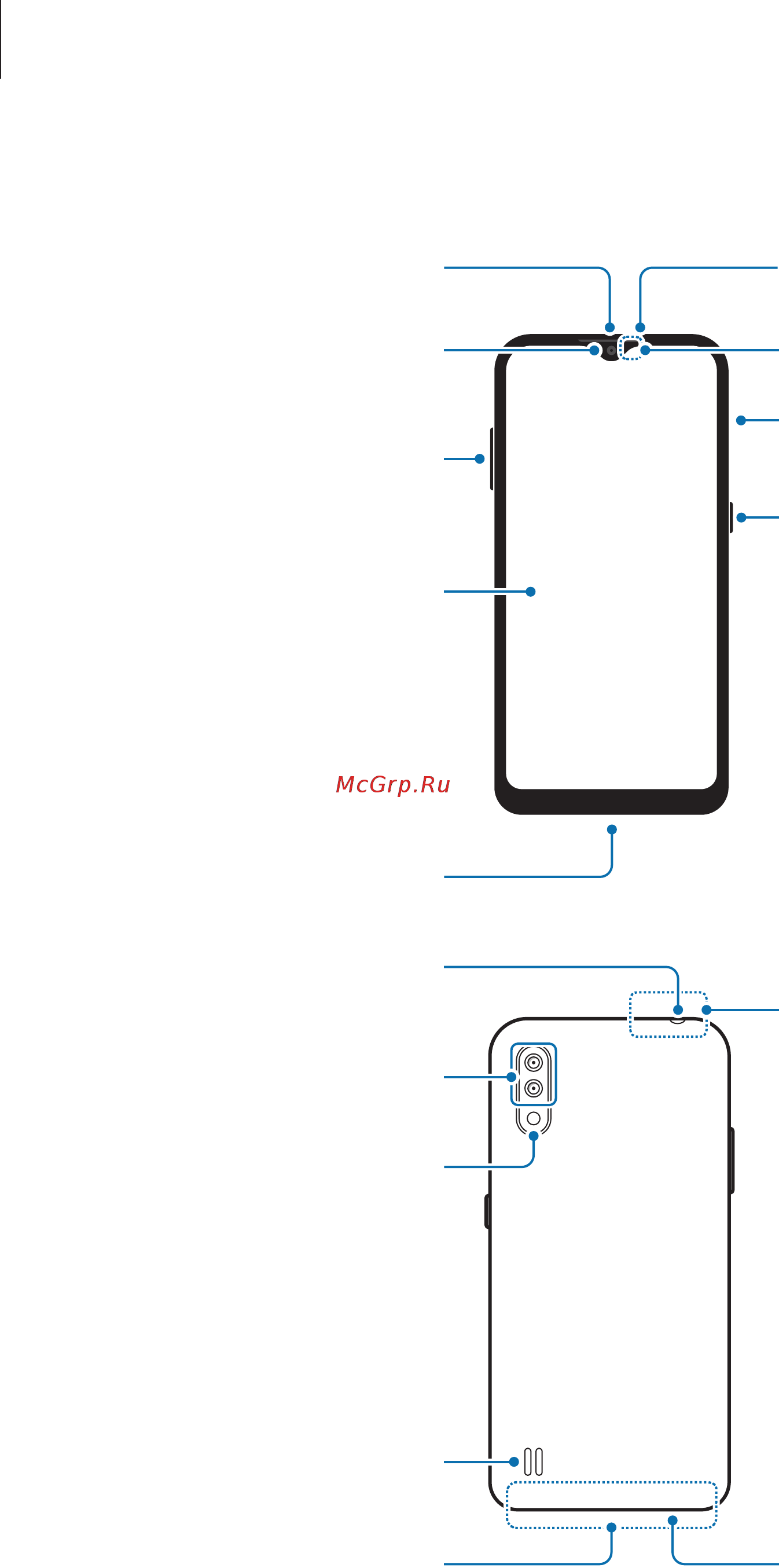 Samsung Galaxy A01 Black (SM-A015F/DS) [10/124] Внешний вид устройства