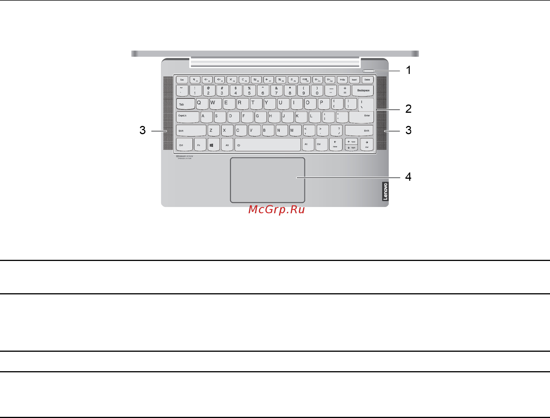 Lenovo Yoga S740-14IIL [8/70] Вид основания