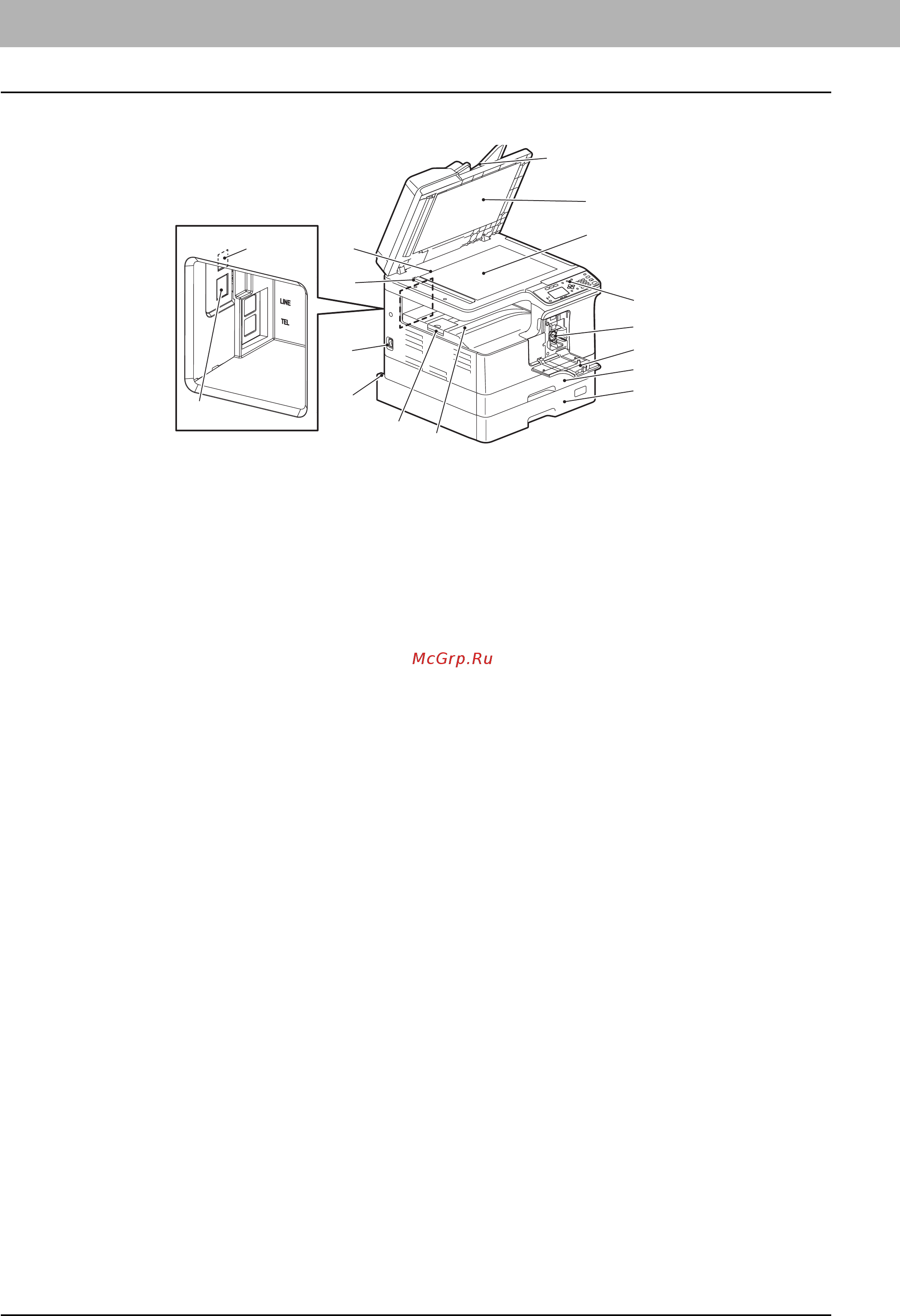 Toshiba e-STUDIO2323AM [10/196] Компоненты