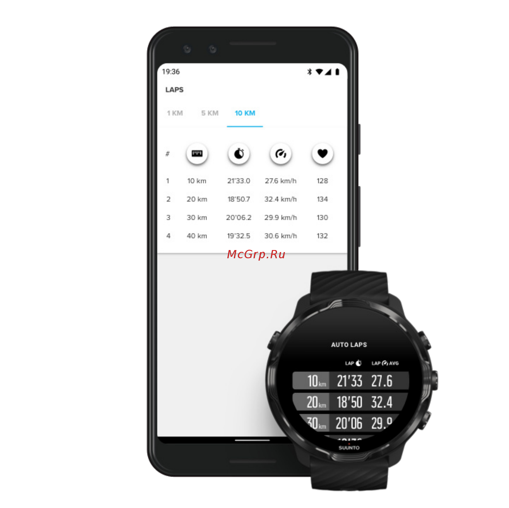 Suunto 7 Black Lime (SS050379000) [93/176] Просмотр статистики этапов после тренировки