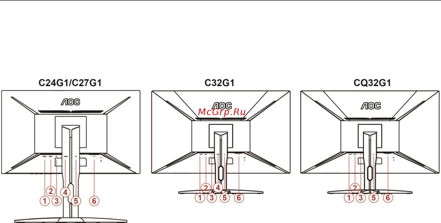 AOC CQ32G1 [12/72] Подключение монитора