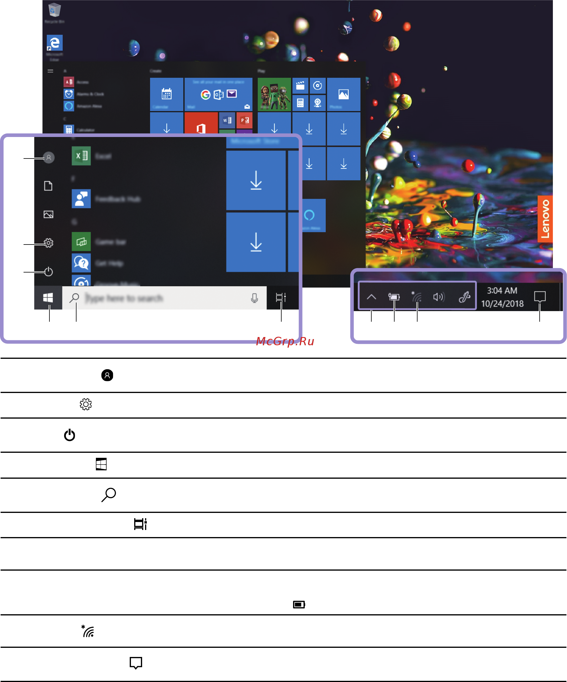 Lenovo IdeaPad C340-14IML (81TK00DFRU) [14/76] Пользовательский интерфейс windows