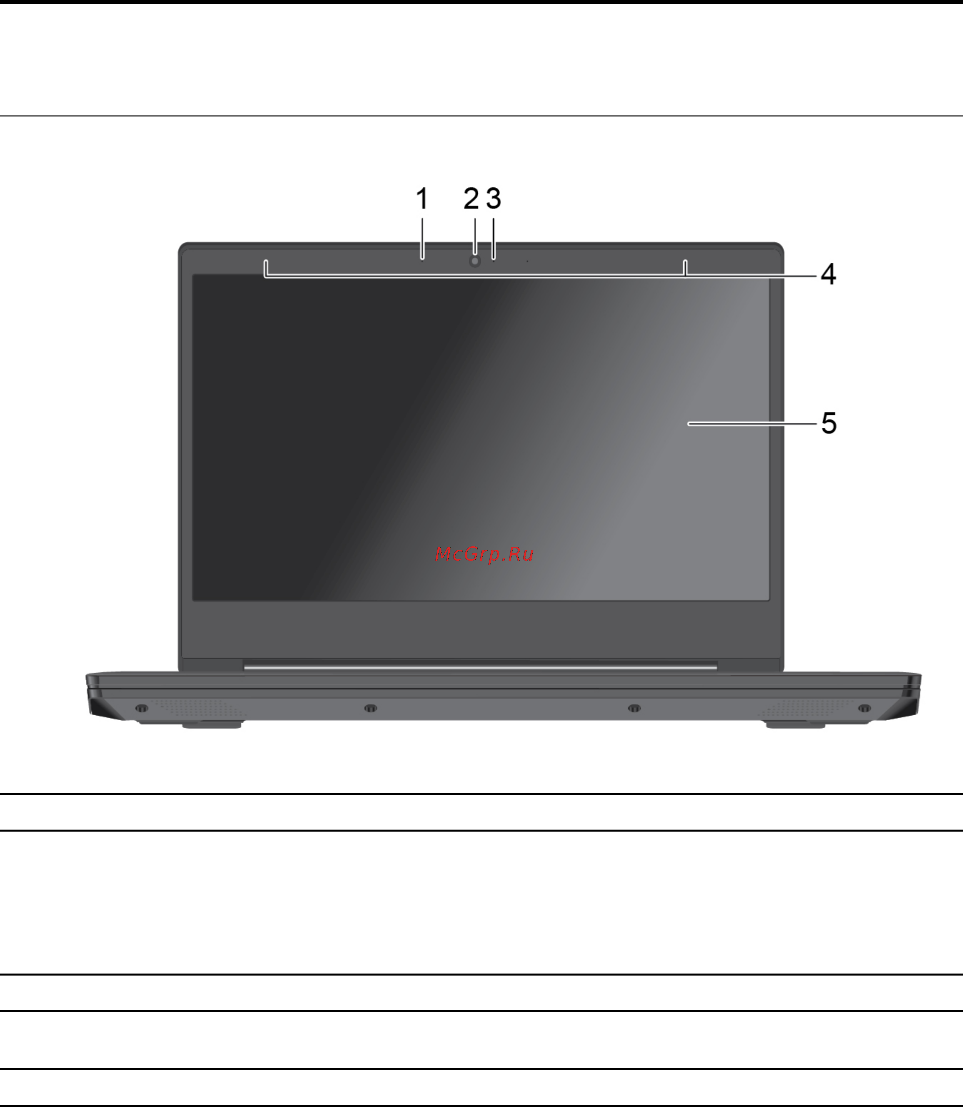 Lenovo IdeaPad S145-15IGM (81MX0068RU) [7/70] Вид спереди