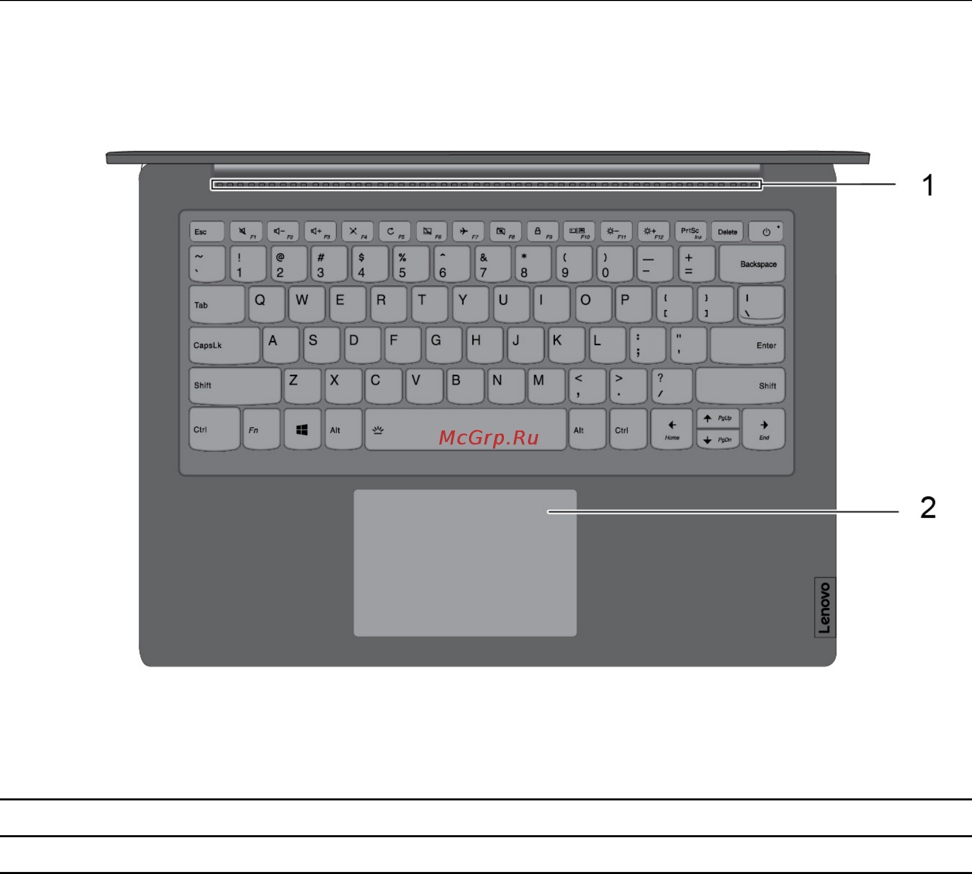 Lenovo IdeaPad S145-15IGM (81MX0068RU) [8/70] Вид сверху