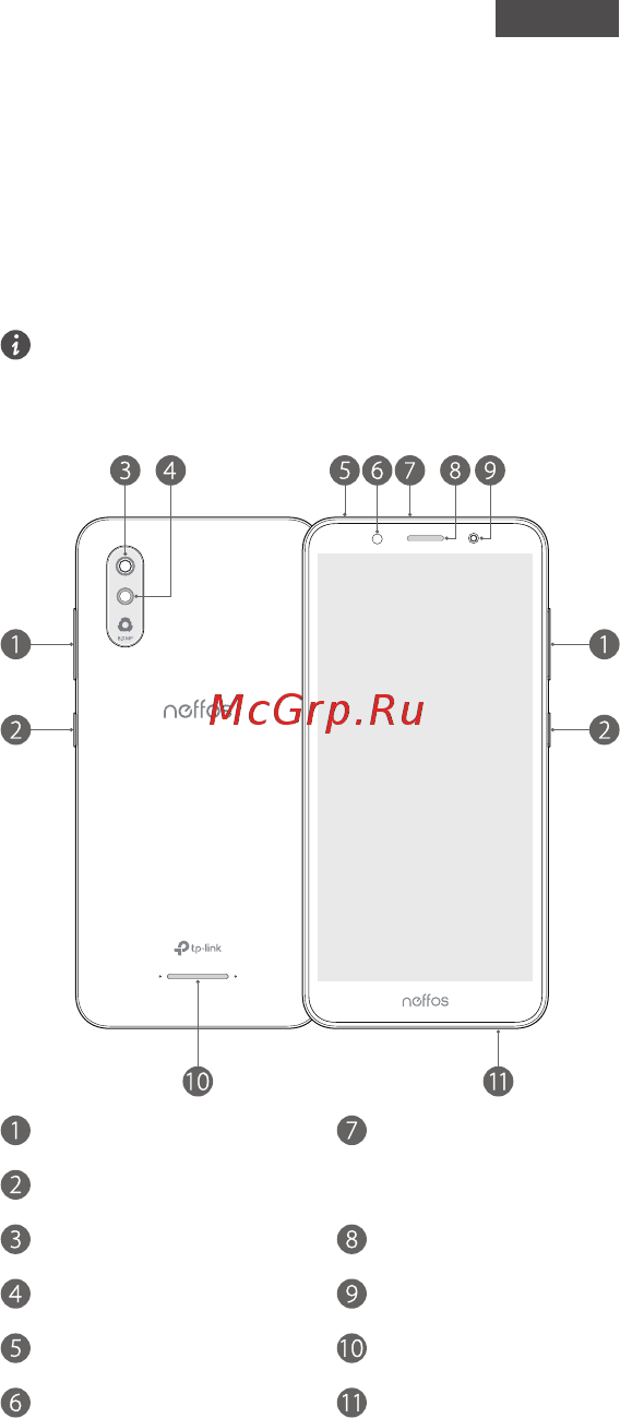 Neffos C7S Grey [11/28] Με μια ματιά