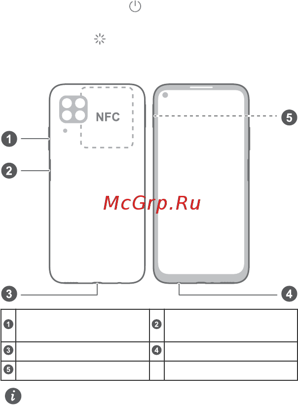 Huawei P40 Lite Midnight Black (JNY-LX1) [5/228] Know your device