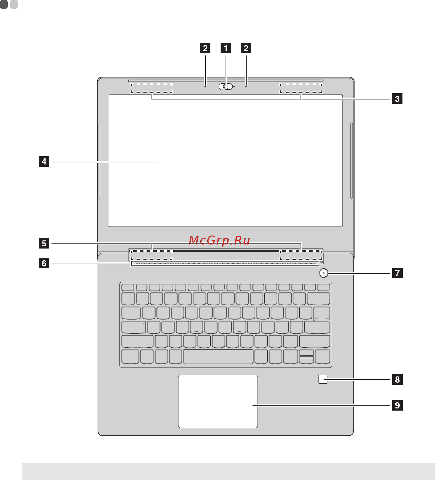 Lenovo V330-14ISK [5/41] Вид сверху