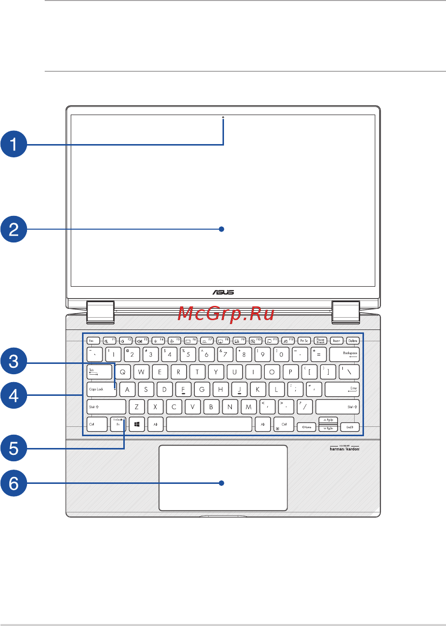 Asus Zenbook Flip UX463FA-AI013T [14/94] Вид сверху