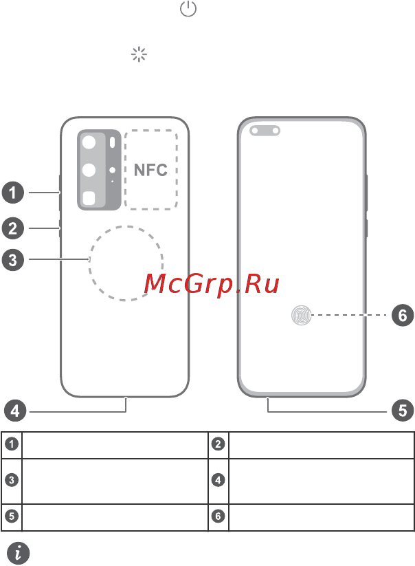 Huawei P40 Pro Silver Frost (ELS-NX9) [5/60] Know your device