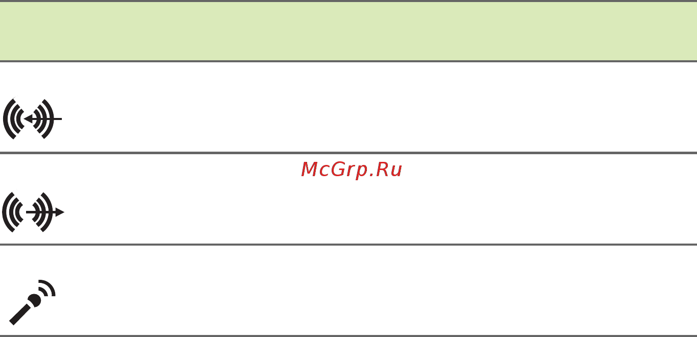 Acer Aspire C24-960 DQ.BD6ER.007 [23/54] Сведения об интерфейсе usb 3