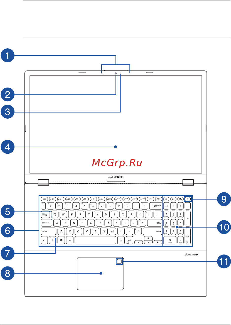 Asus X712DA-BX085 [14/101] Знакомство с ноутбуком