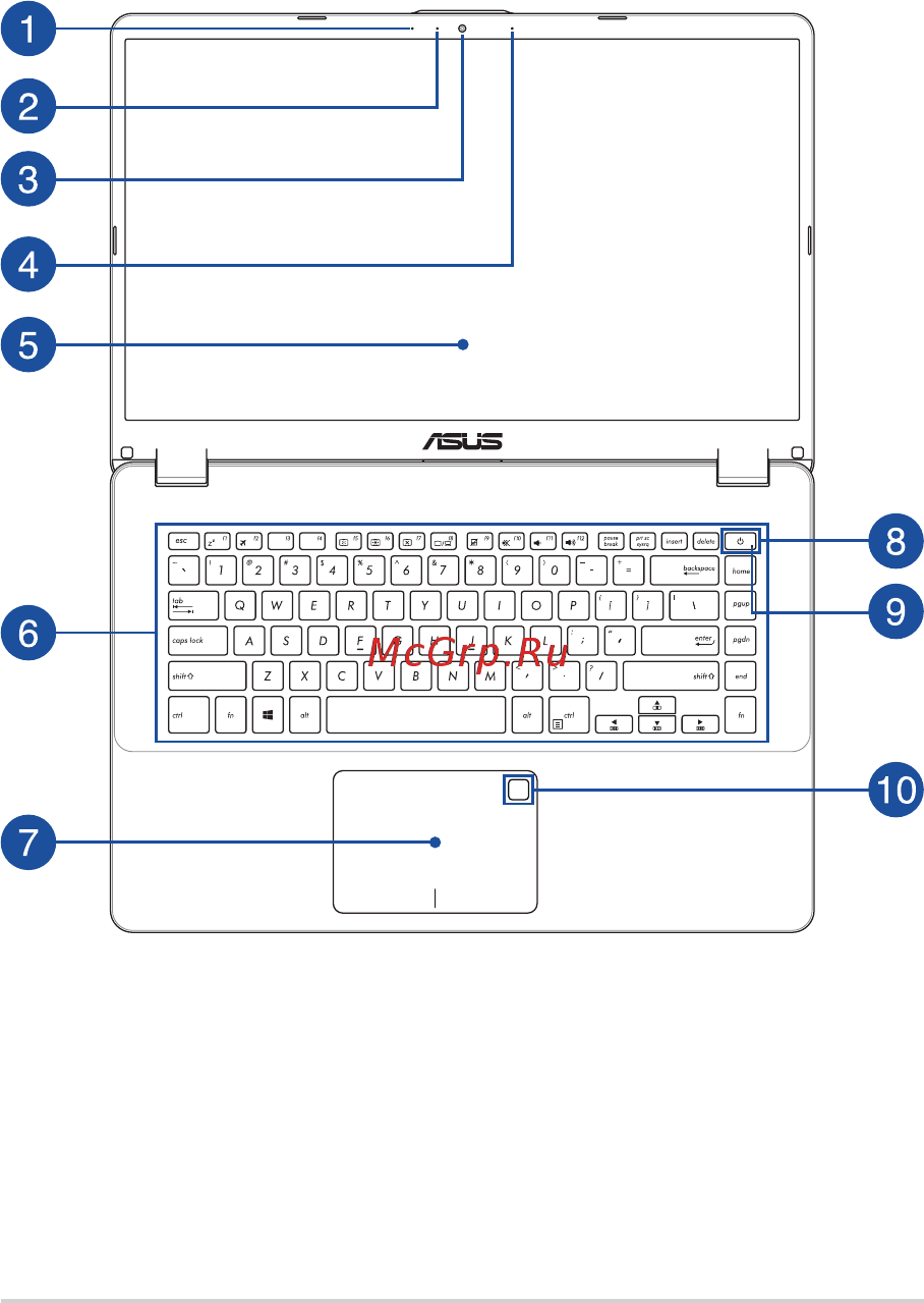 Asus A505ZA-BQ878T [15/114] Модель 15