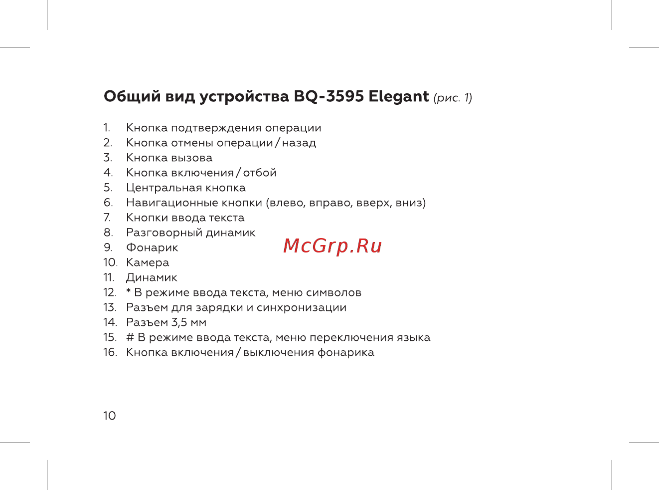 BQ mobile BQ-3595 Elegant Black [12/52] Общий вид устройства bq 3595 elegant