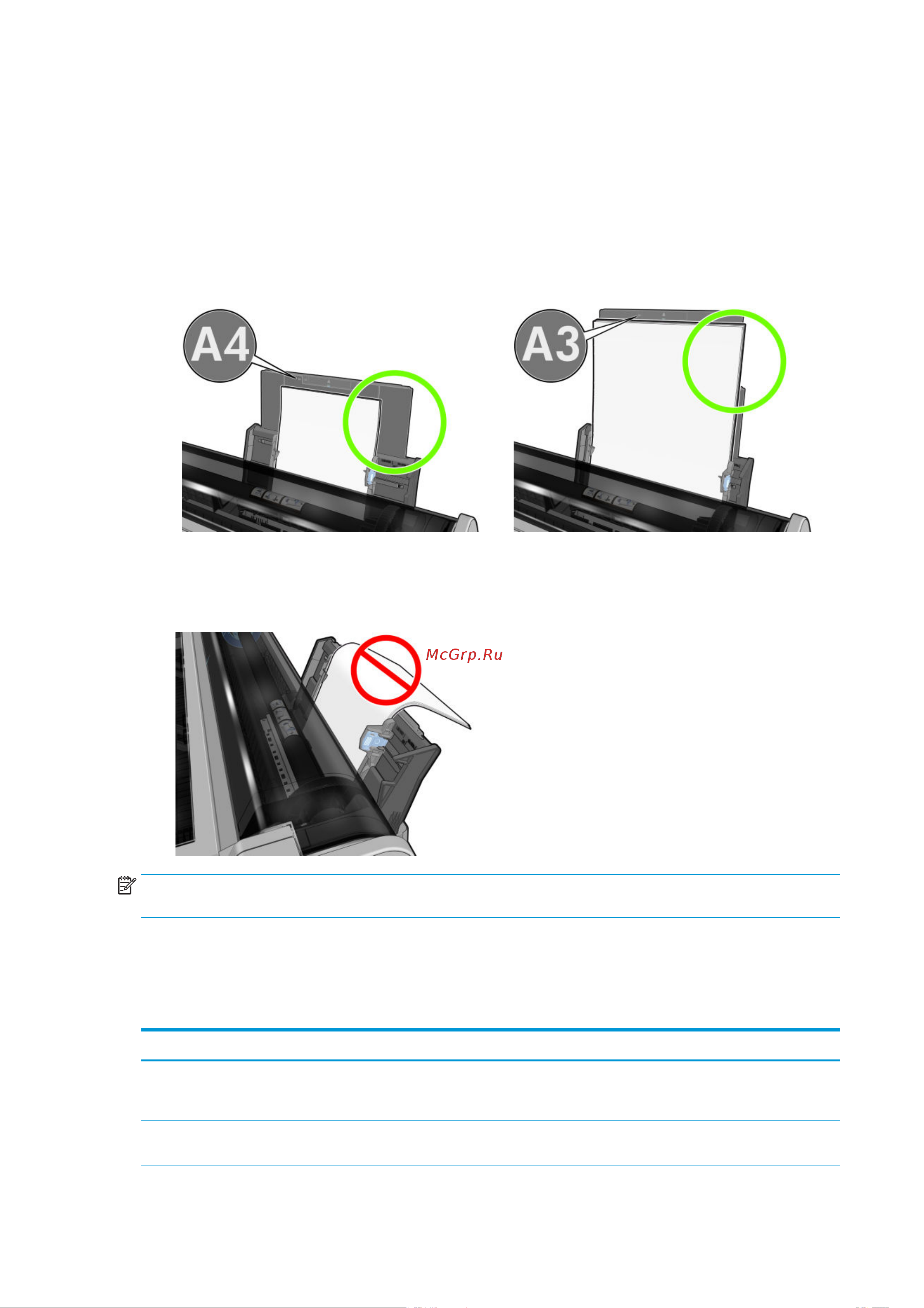 HP Designjet T525 (5ZY59A) [94/144] Безуспешная загрузка из многолистового лотка
