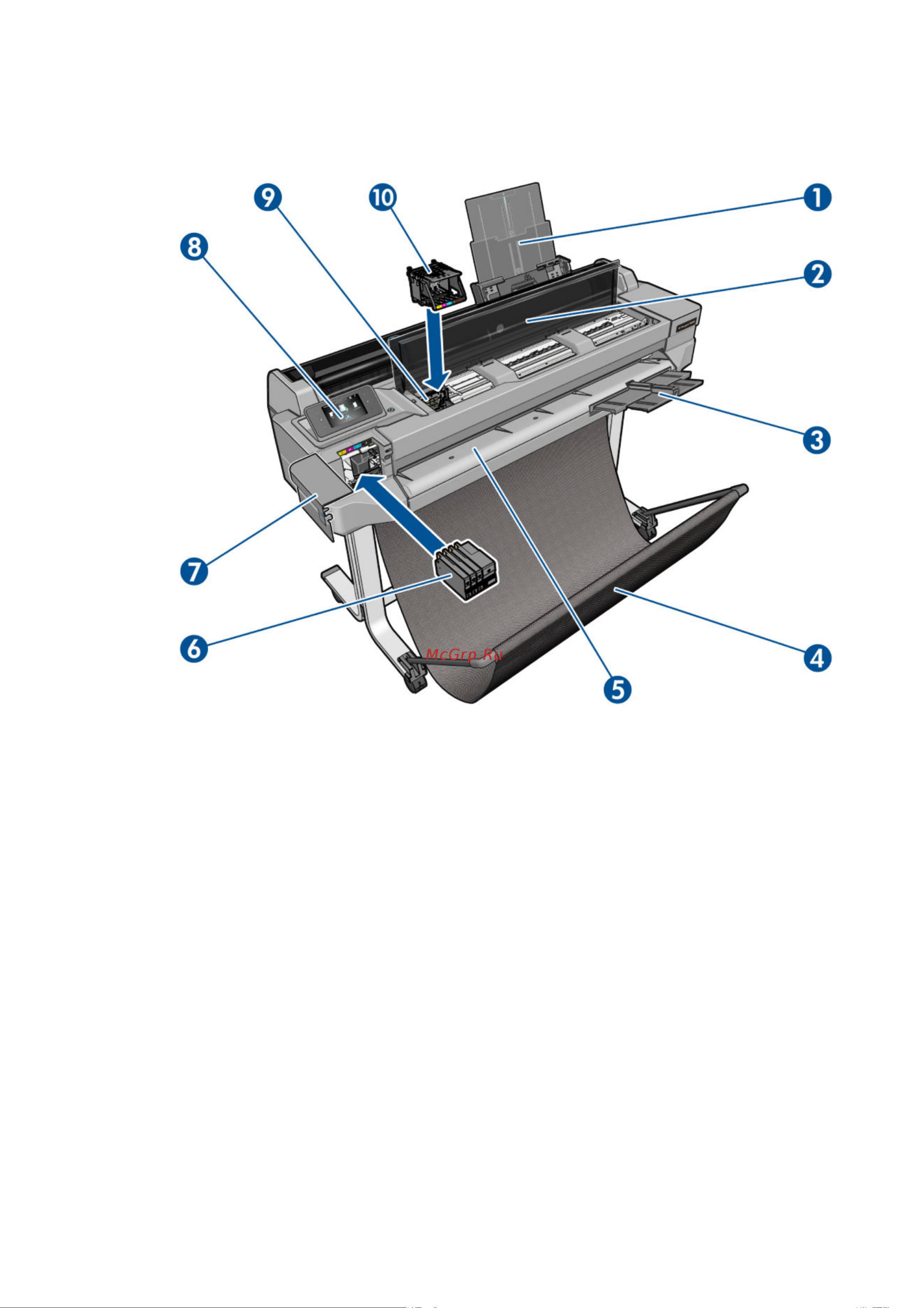 HP DesignJet T525 36