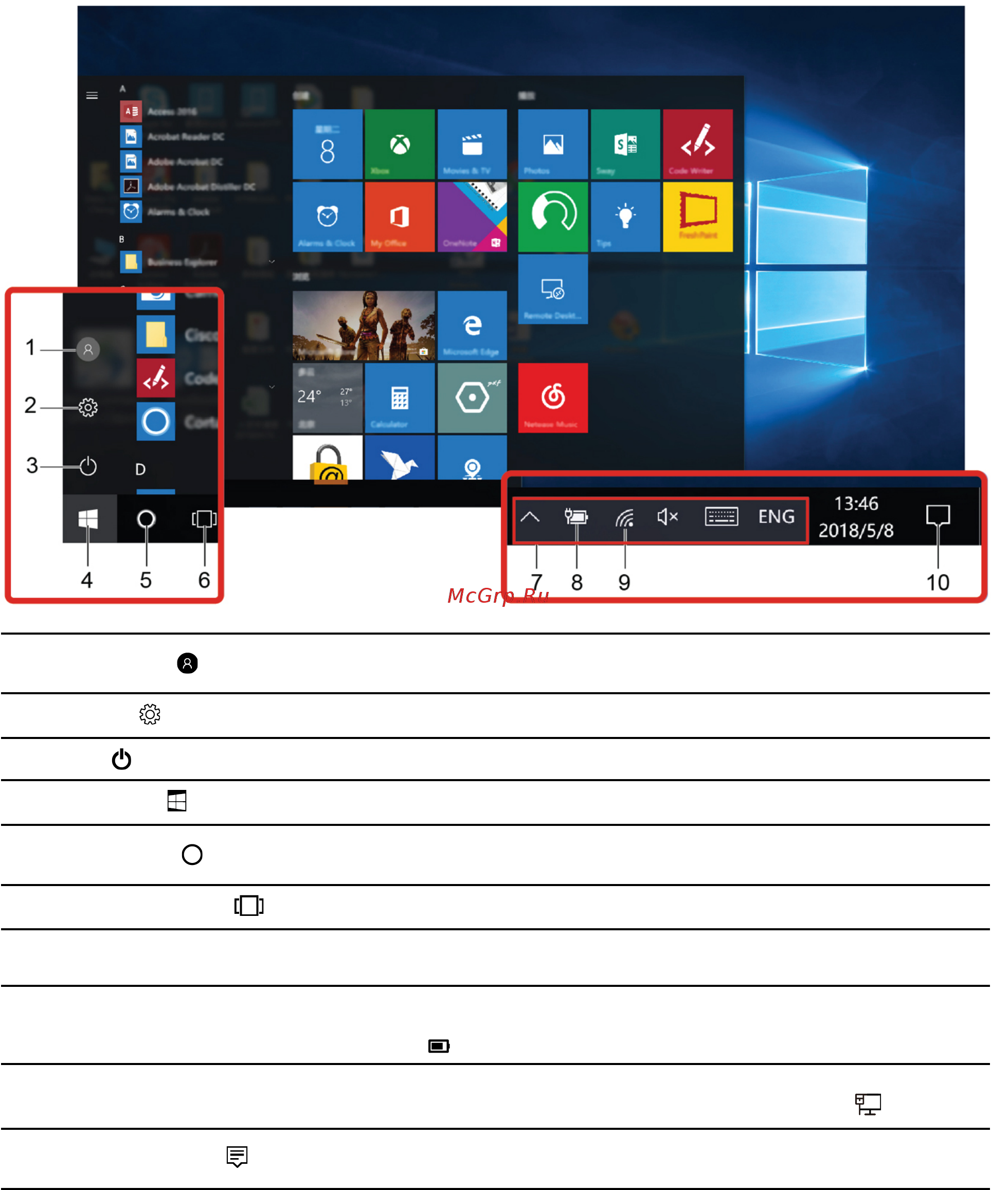 Lenovo IdeaPad L340-15IRH Gaming (81LK00A2RK) [18/78] Пользовательский интерфейс windows