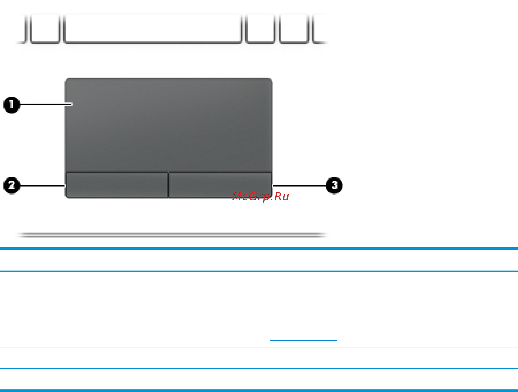 HP 250 G7 6MP91EA [19/80] Область клавиатуры