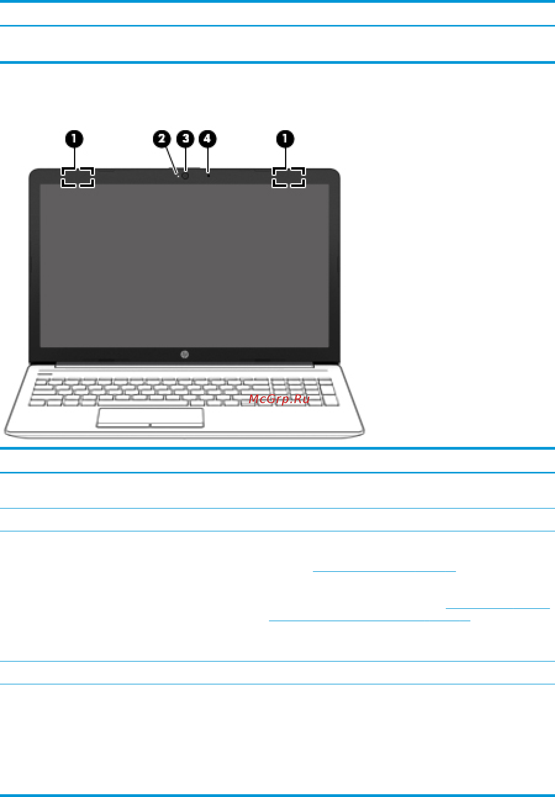 HP 250 G7 1Q3G8ES [18/80] Глава 2 знакомство с компьютером